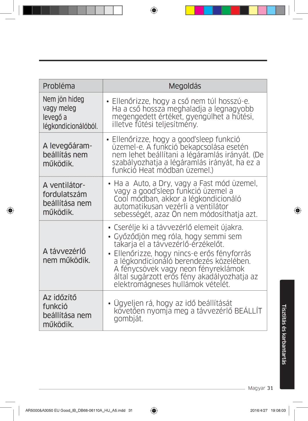 Samsung AR18HSFNBWKNEU, AR18HSFSAWKNEU, AR24HSFSAWKNEU, AR24HSFNBWKNEU, AR24JSFNCWKNEU manual Tisztítás és karbantartás 