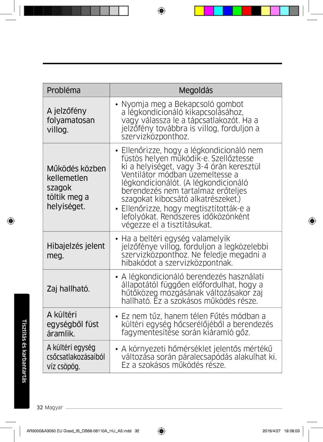 Samsung AR24HSFNBWKNEU, AR18HSFSAWKNEU, AR24HSFSAWKNEU, AR18HSFNBWKNEU, AR24JSFNCWKNEU, AR24HSFNCWKNEU Csőcsatlakozásaiból 