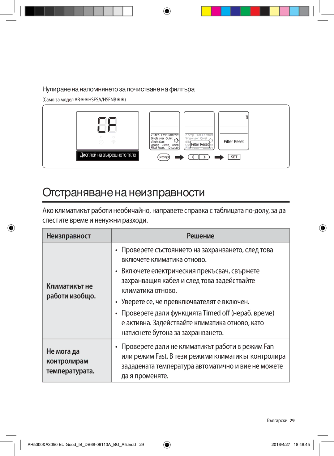 Samsung AR18HSFSAWKNEU, AR24HSFSAWKNEU, AR18HSFNBWKNEU, AR24HSFNBWKNEU, AR24HSFNCWKNEU manual Отстраняване на неизправности 