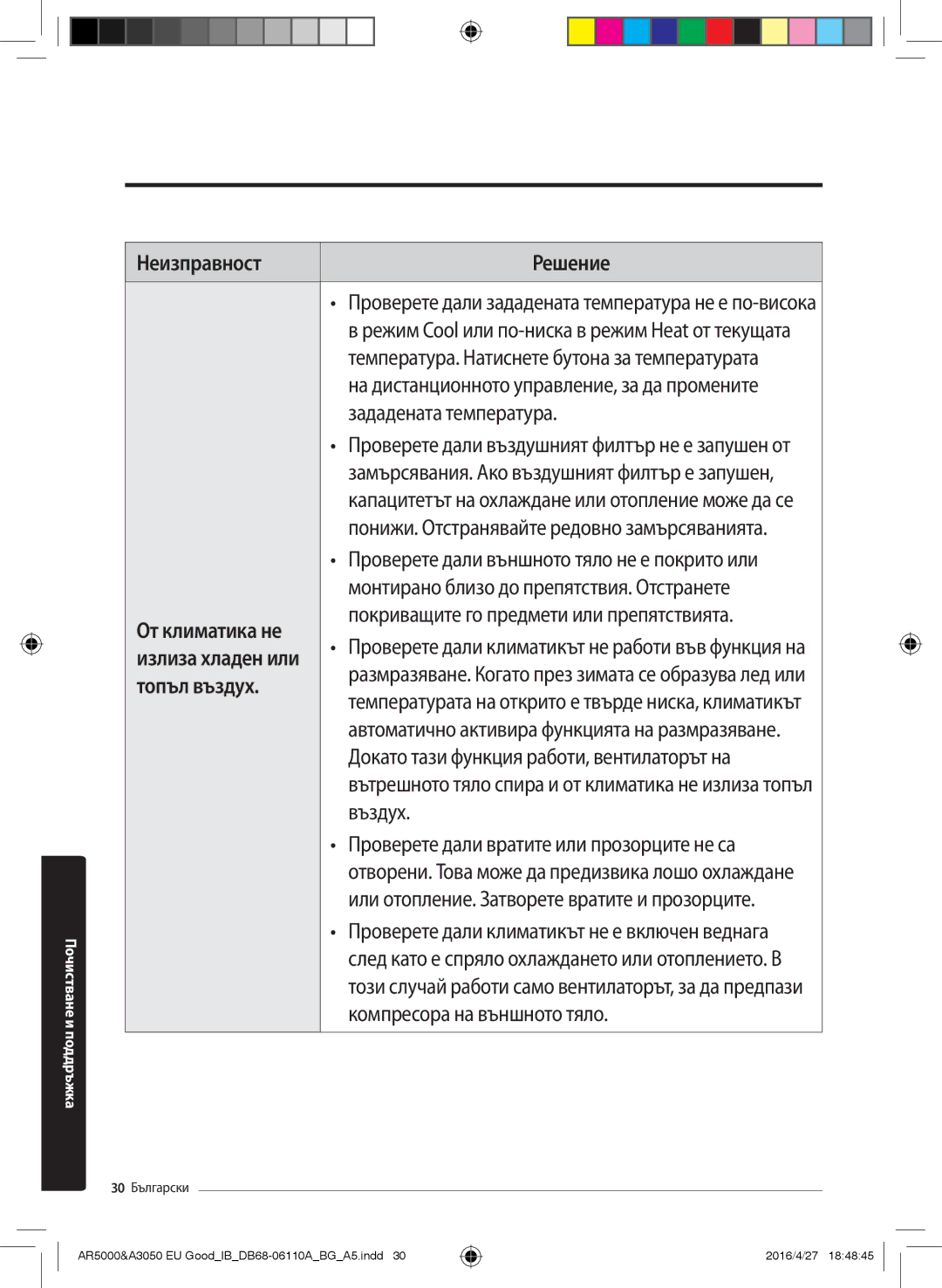 Samsung AR24HSFSAWKNEU, AR18HSFSAWKNEU От климатика не, Топъл въздух, Режим Cool или по-ниска в режим Heat от текущата 