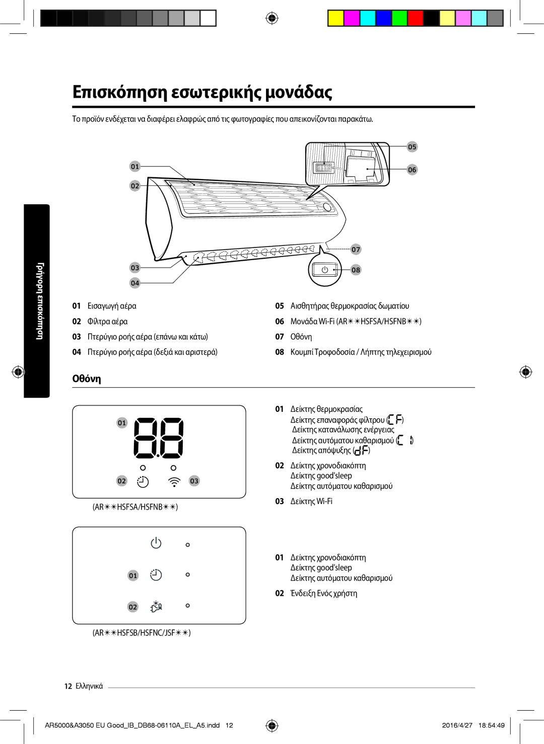 Samsung AR18HSFSAWKNEU, AR18HSFSBURNEU, AR24HSFSBURNEU, AR24HSFSAWKNEU, AR18HSFNBWKNEU Επισκόπηση εσωτερικής μονάδας, Οθόνη 