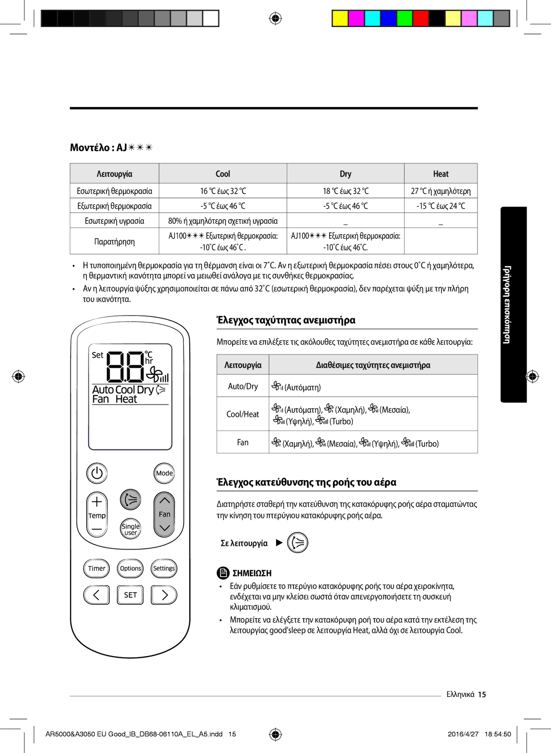 Samsung AR18HSFNBWKNEU, AR18HSFSBURNEU Μοντέλο AJ, Έλεγχος ταχύτητας ανεμιστήρα, Έλεγχος κατεύθυνσης της ροής του αέρα 