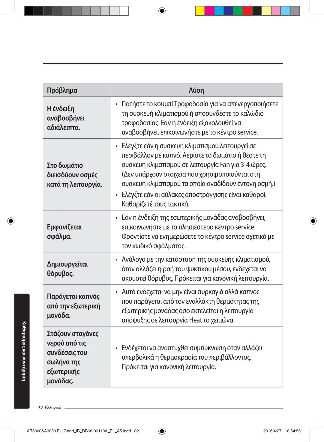 Samsung AR18HSFNCWKNEU manual Πρόβλημα Λύση Ένδειξη, Ελέγξτε εάν η συσκευή κλιματισμού λειτουργεί σε, Στο δωμάτιο, Θόρυβος 