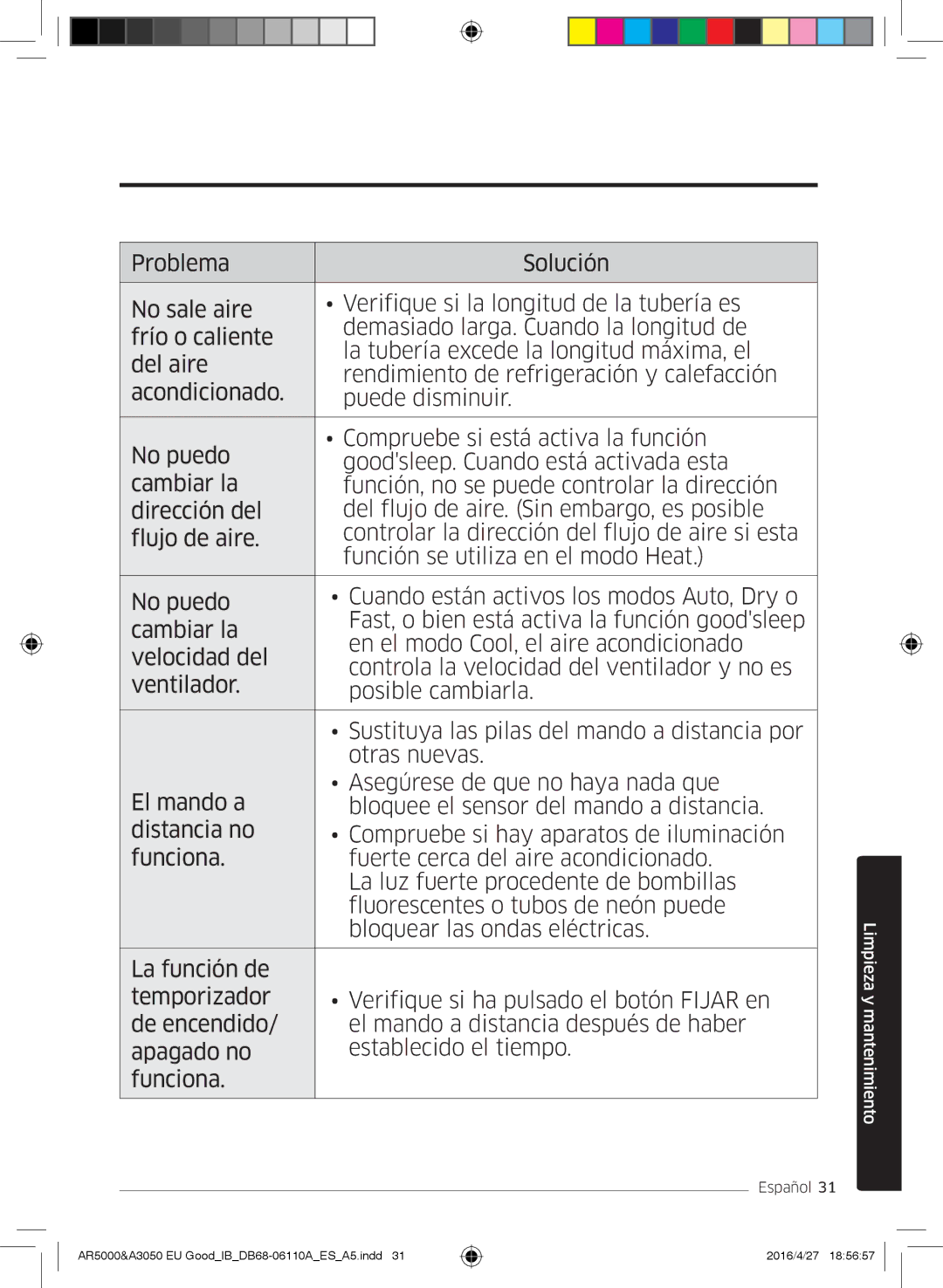 Samsung AR24HSFSBURNEU, AR18HSFSBURNEU, AR18HSFSAWKNEU, AR24HSFSAWKNEU, AR18HSFNBWKNEU manual Limpieza y mantenimiento 