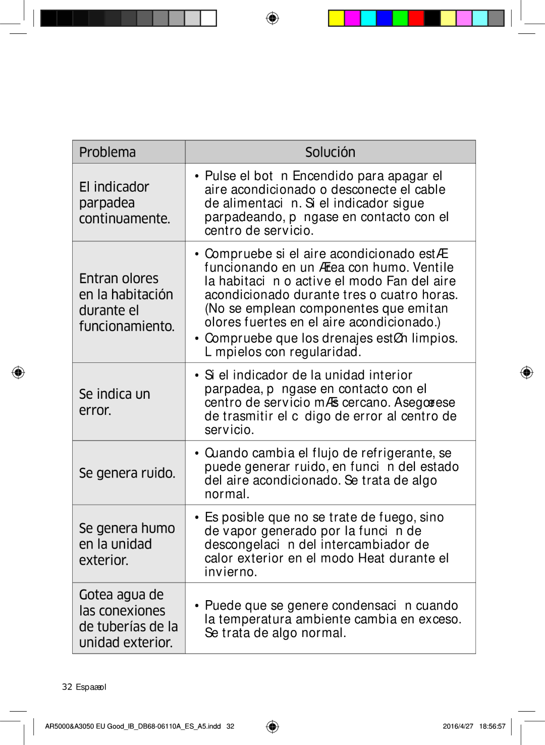 Samsung AR24HSFSAWKNEU, AR18HSFSBURNEU, AR18HSFSAWKNEU, AR24HSFSBURNEU, AR18HSFNBWKNEU manual Limpieza y mantenimiento 