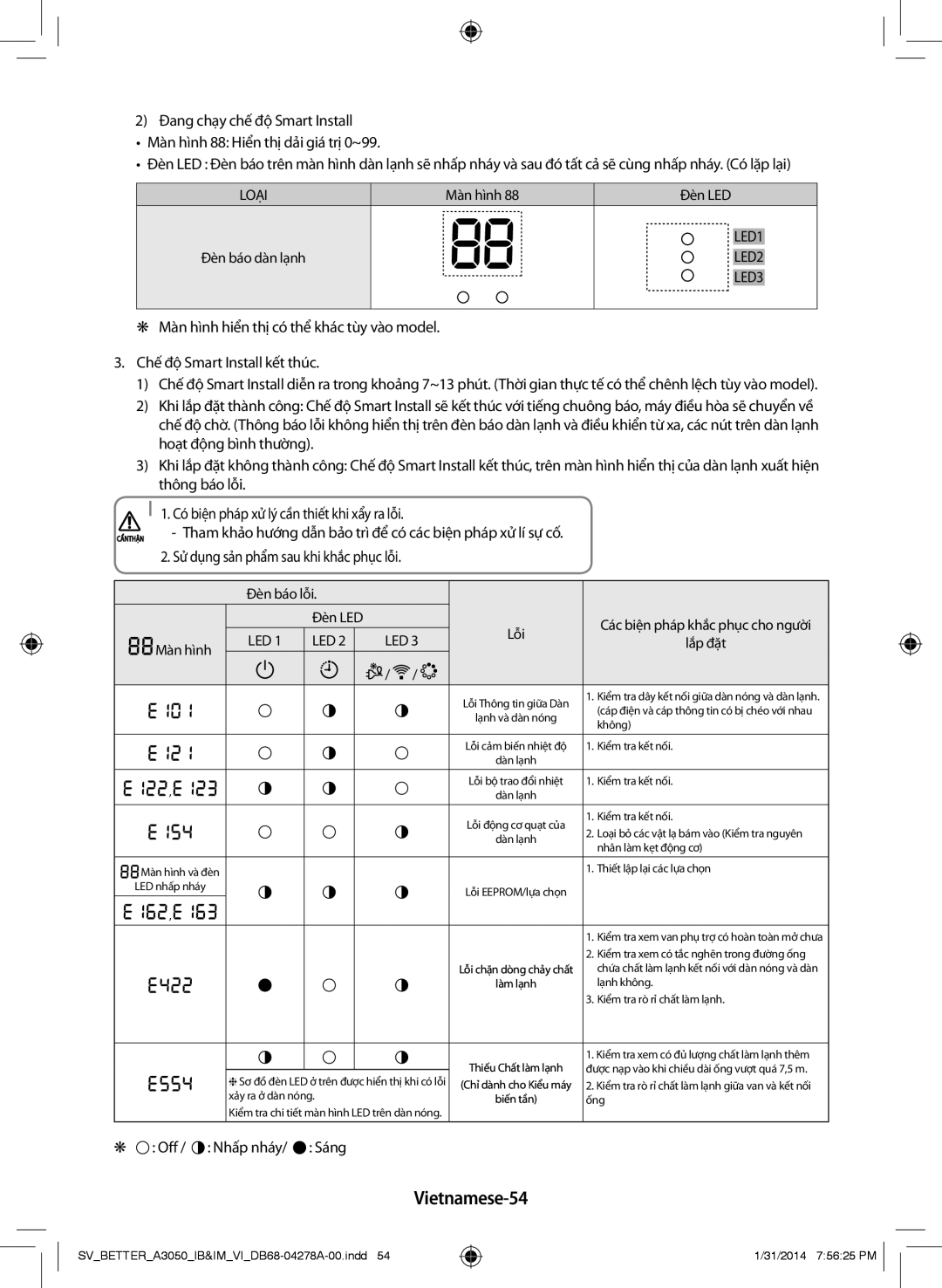 Samsung AR18HSSDNWKNSV, AR12HSSDNWKNSV, AR12HSSDNWKXSV, AR18HSSDNWKXSV, AR09HSSDNWKNSV, AR09HSSDNWKXSV manual Vietnamese-54 