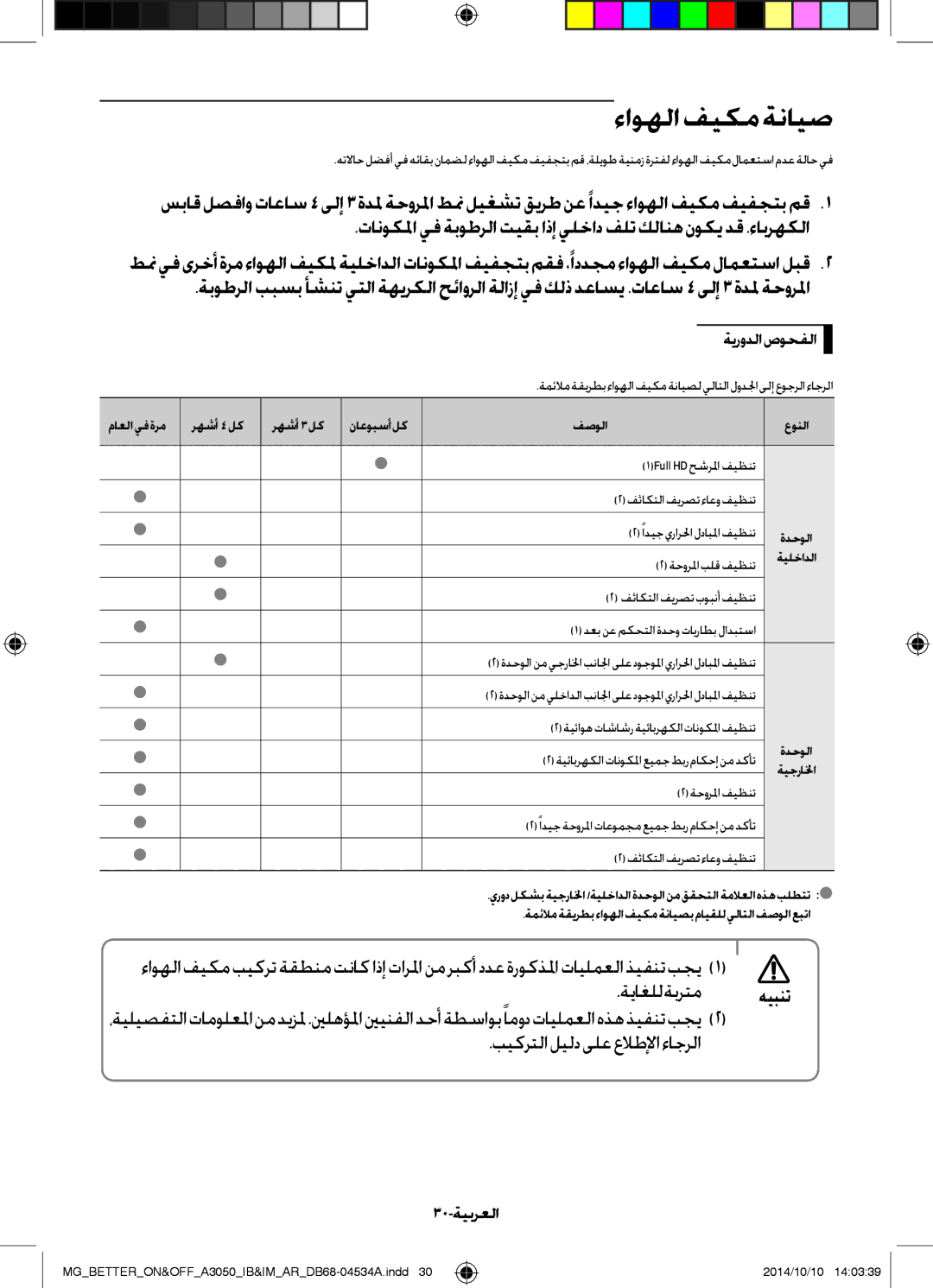 Samsung AR18JRSDBWKNMG, AR18JQFSBWKNMG, AR18JQFSBWKXMG manual ءاوهلافيكمةنايص, بيكرتلا ليلد ىلع علاطلإا ءاجرلا, 30-ةيبرعلا 