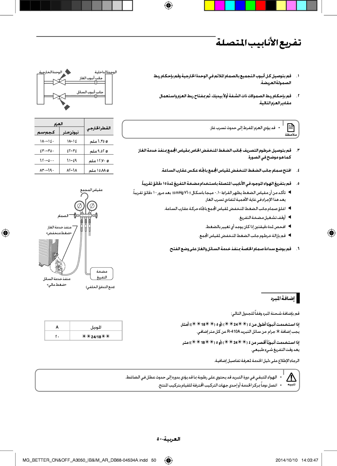 Samsung AR18JQFSBWKXMG, AR18JQFSBWKNMG, AR18JRSDBWKNMG, AR18JQSDBWKXMG, AR24JQSDBWKNMG, AR18JQSDBWKNMG دربلماةفاضإ, 50-ةيبرعلا 