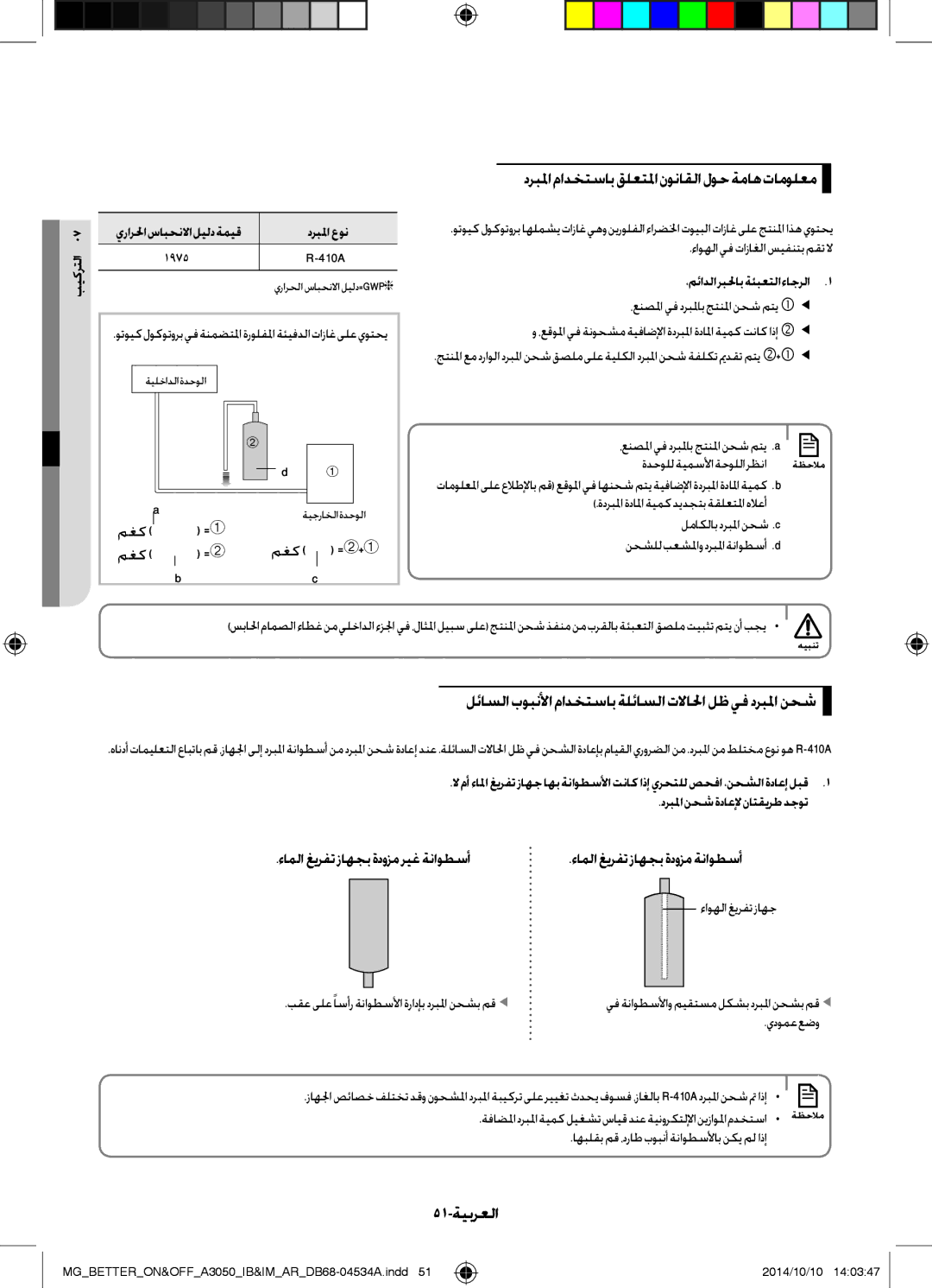 Samsung AR18JRSDBWKNMG manual دربلمامادختسابقلعتلمانوناقلالوحةماهتامولعم, 51-ةيبرعلا, يرارلحاسابحنلااليلدةميق دربلماعون 