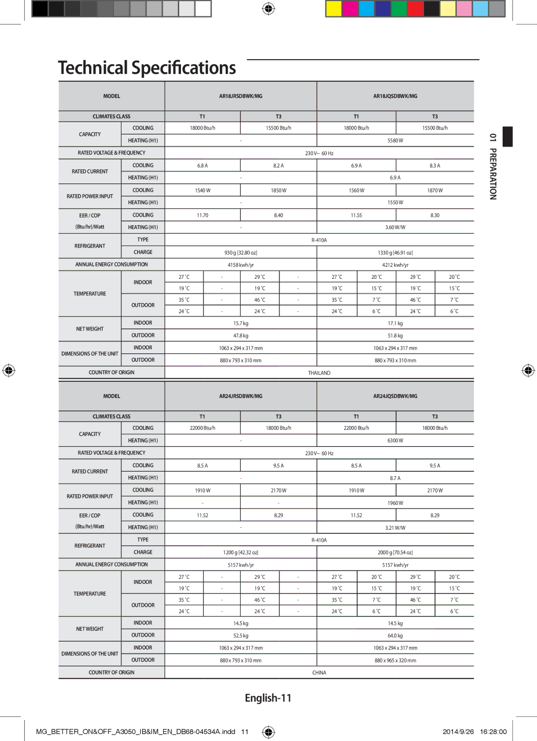 Samsung AR24JQSDBWKNMG, AR18JQFSBWKNMG, AR18JQFSBWKXMG, AR18JRSDBWKNMG, AR18JQSDBWKXMG Technical Specifications, English-11 