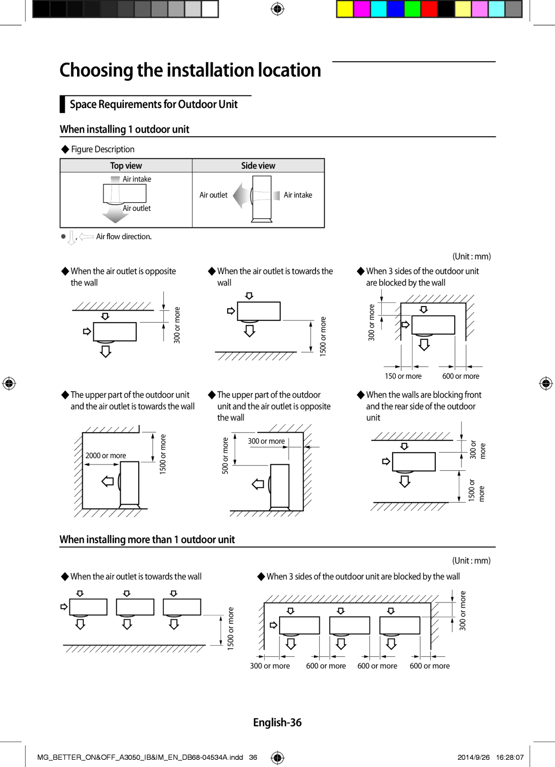 Samsung AR18JQFSBWKXMG When installing more than 1 outdoor unit, English-36,  Figure Description, Top view Side view 