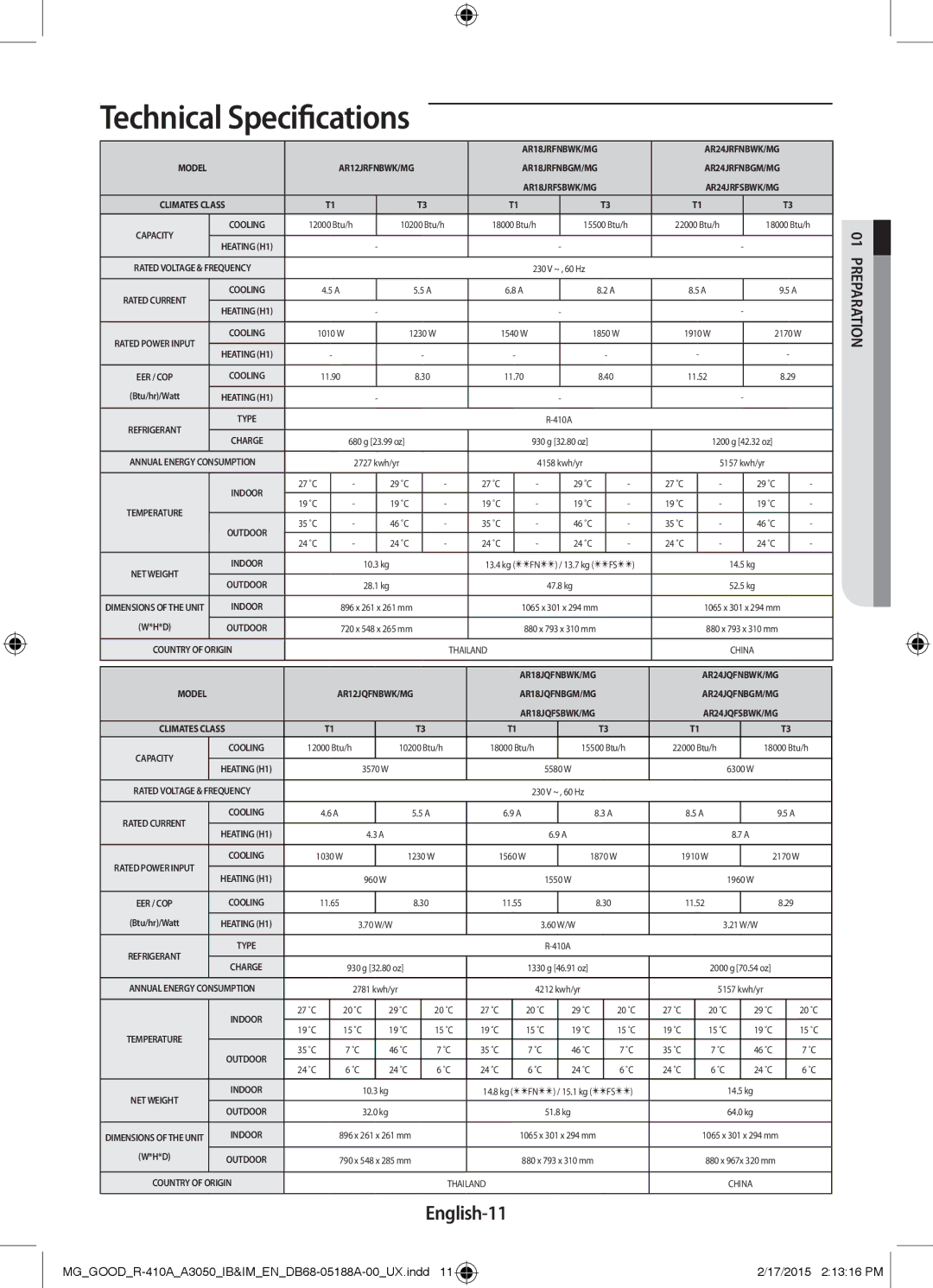 Samsung AR18JQFNEWKXMG, AR18JRFNEWK/MG, AR24JRFNCWK/MG, AR12JRFNBWK/MG, AR18JQFNEWKNMG Technical Specifications, English-11 