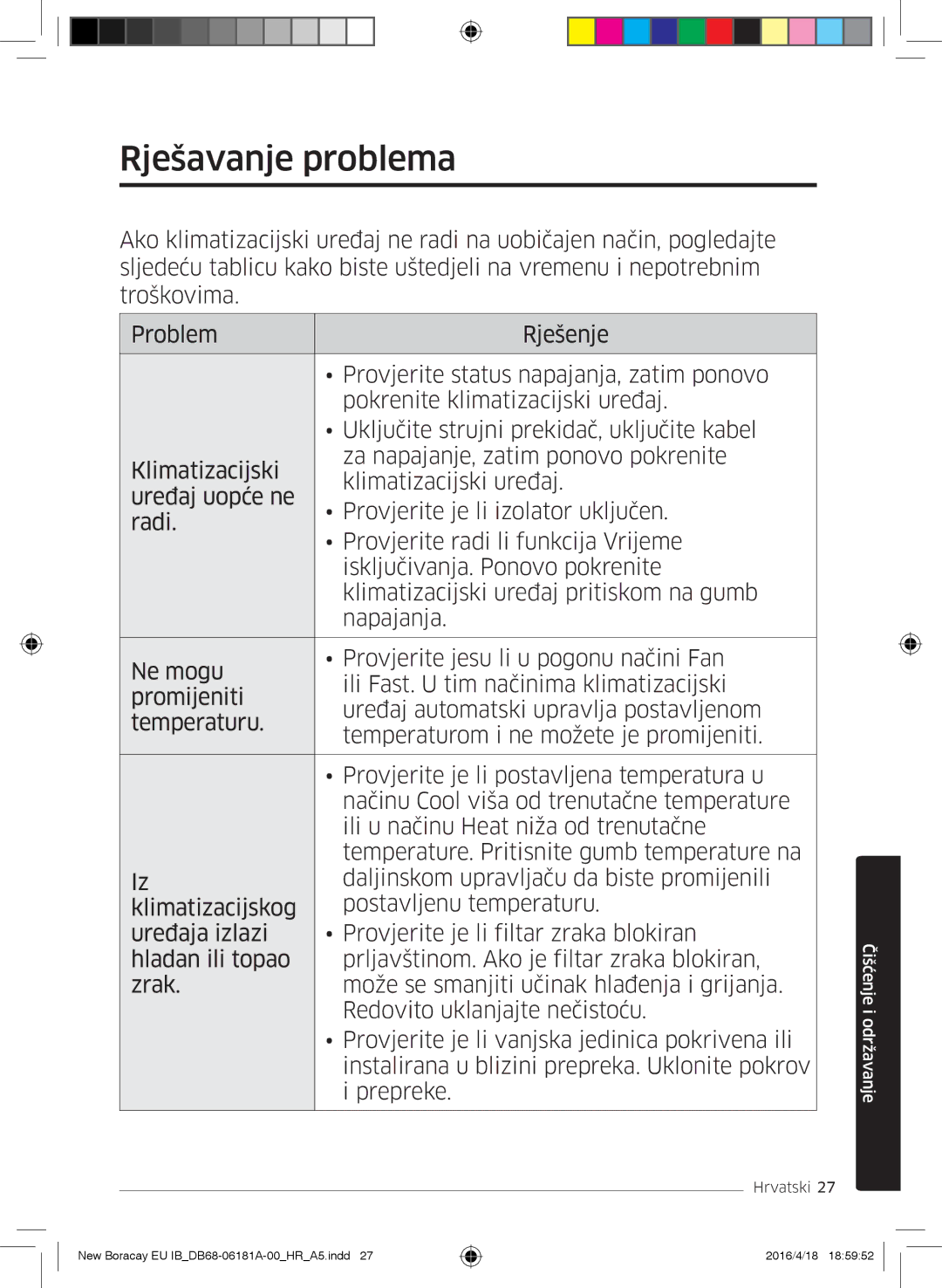 Samsung AR18KSFHBWKNEU manual Rješavanje problema 