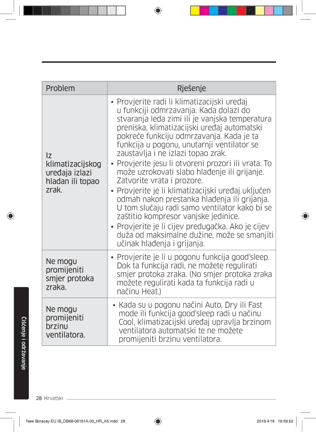 Samsung AR18KSFHBWKNEU manual Čišćenje i održavanje 