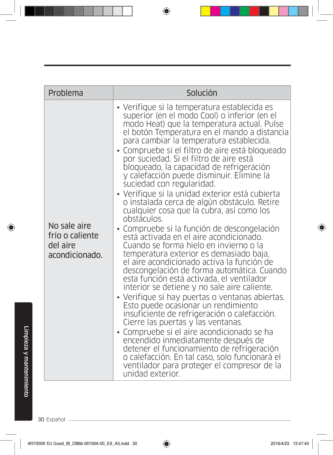 Samsung AR24KSWSAWKNEU, AR18KSWSAWKNEU manual Limpieza y mantenimiento 