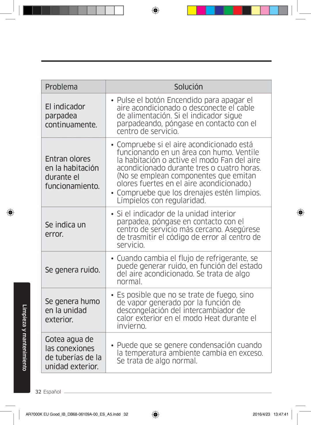 Samsung AR24KSWSAWKNEU, AR18KSWSAWKNEU manual Limpieza y mantenimiento 