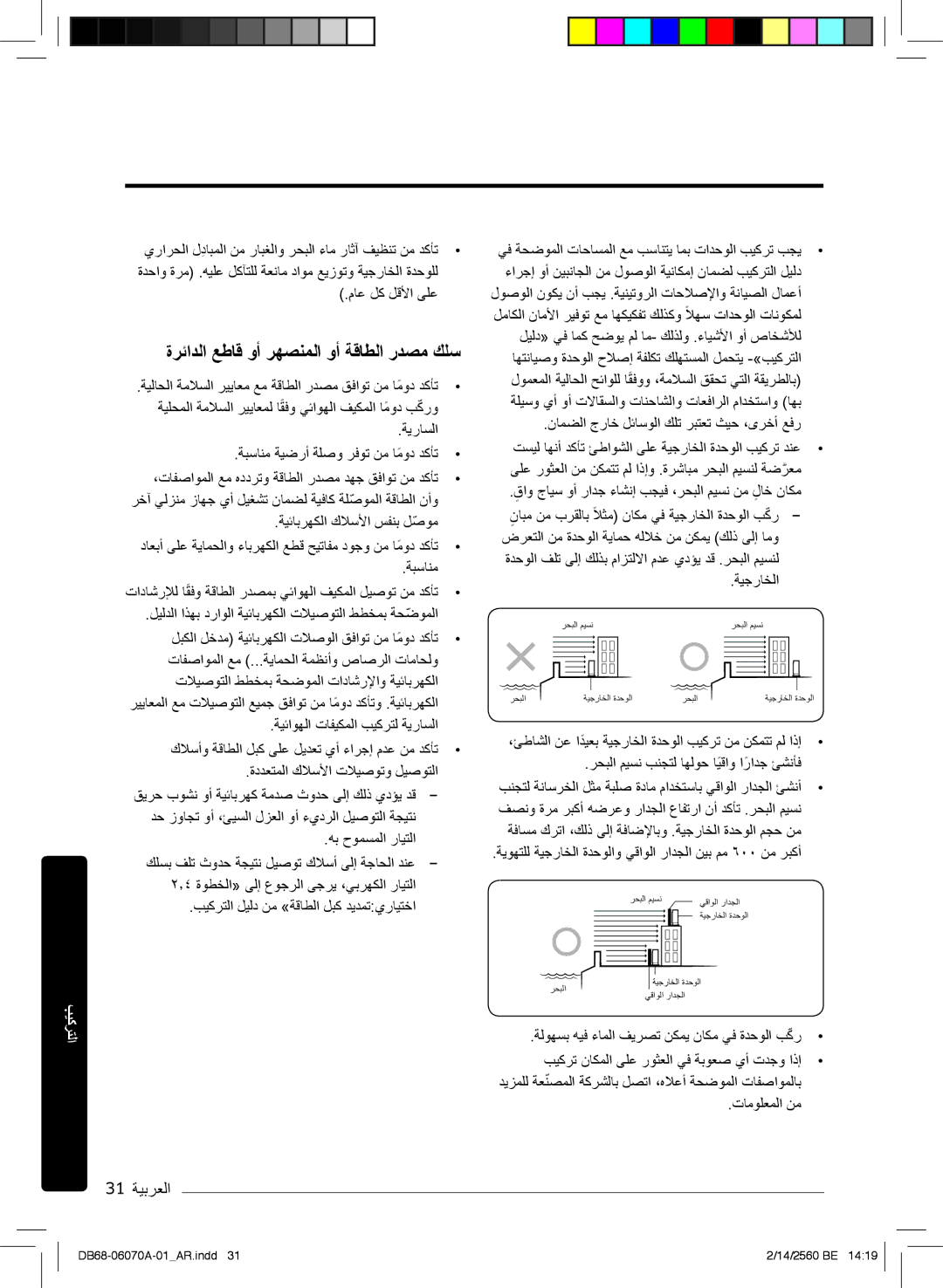 Samsung AR18MRJSBWKXMG, AR18MQJSBWKXMG, AR18MRJSBWKNMG manual ةرﺋادﻟا ﻊطﺎﻗ وأ رﮭﺻﻧﻣﻟا وأ ﺔﻗﺎطﻟا ردﺻﻣ كﻠﺳ, 31 ﺔﯾﺑرﻌﻟا 