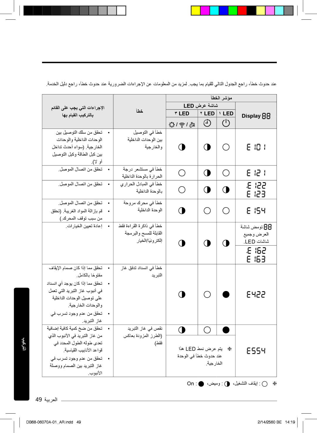 Samsung AR24KRJSRWKXMG, AR18MQJSBWKXMG, AR18MRJSBWKXMG 49 ﺔﯾﺑرﻌﻟا, ﺄطﺧﻟا رﺷؤﻣ مﺋﺎﻘﻟا ﻰﻠﻋ بﺟﯾ ﻲﺗﻟا تاءارﺟﻹا Led ضرﻋ ﺔﺷﺎﺷ 