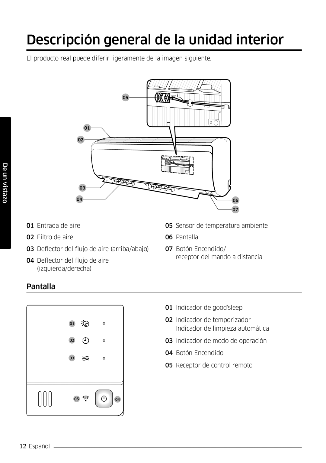 Samsung AR09MSFPEWQNET, AR18MSFPEWQNEU, AR07MSFPEWQNEU, AR24MSFPEWQNEU Descripción general de la unidad interior, Pantalla 