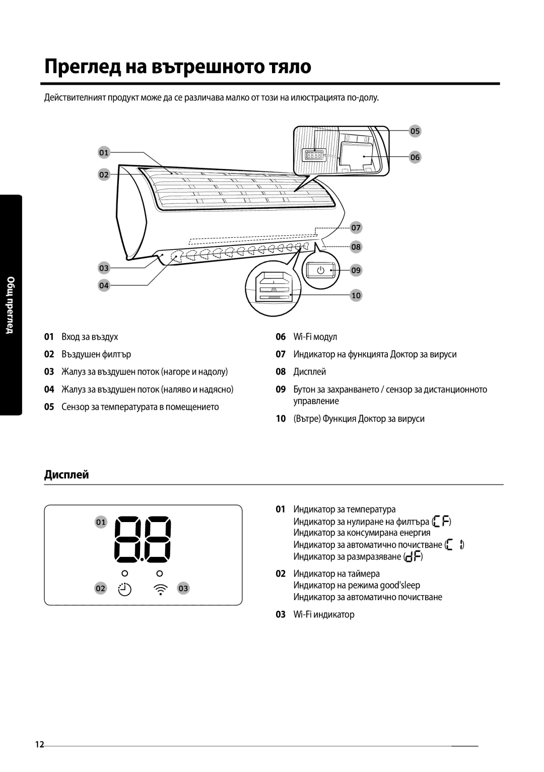 Samsung AR18MSPDBWKNEU manual Преглед на вътрешното тяло, Дисплей 