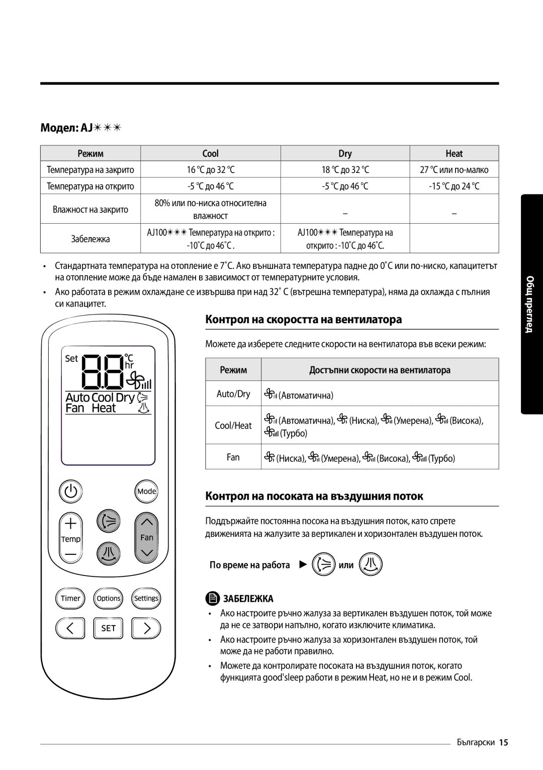 Samsung AR18MSPDBWKNEU Модел AJ, Контрол на скоростта на вентилатора, Контрол на посоката на въздушния поток, Режим 