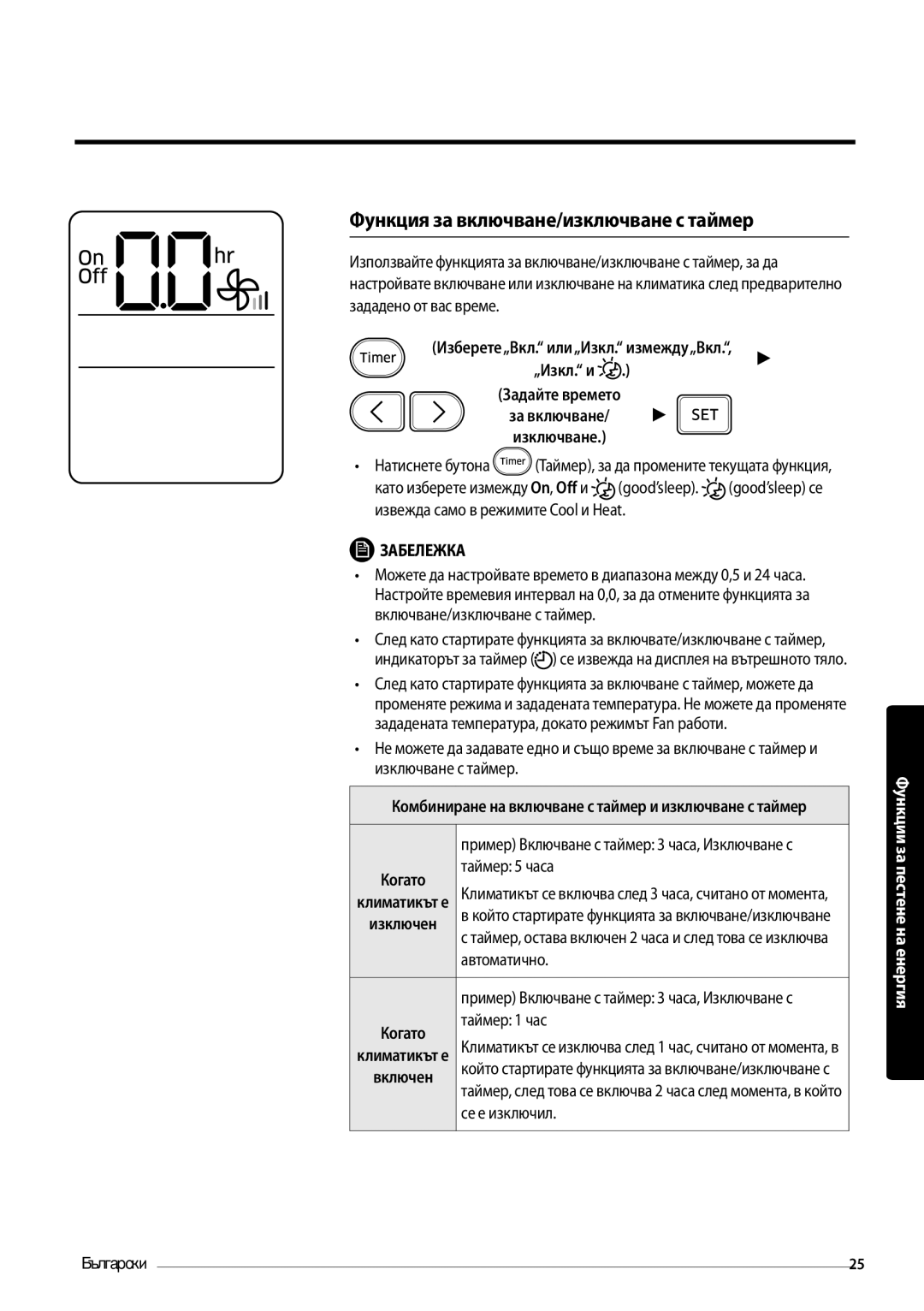 Samsung AR18MSPDBWKNEU manual Функция за включване/изключване с таймер 