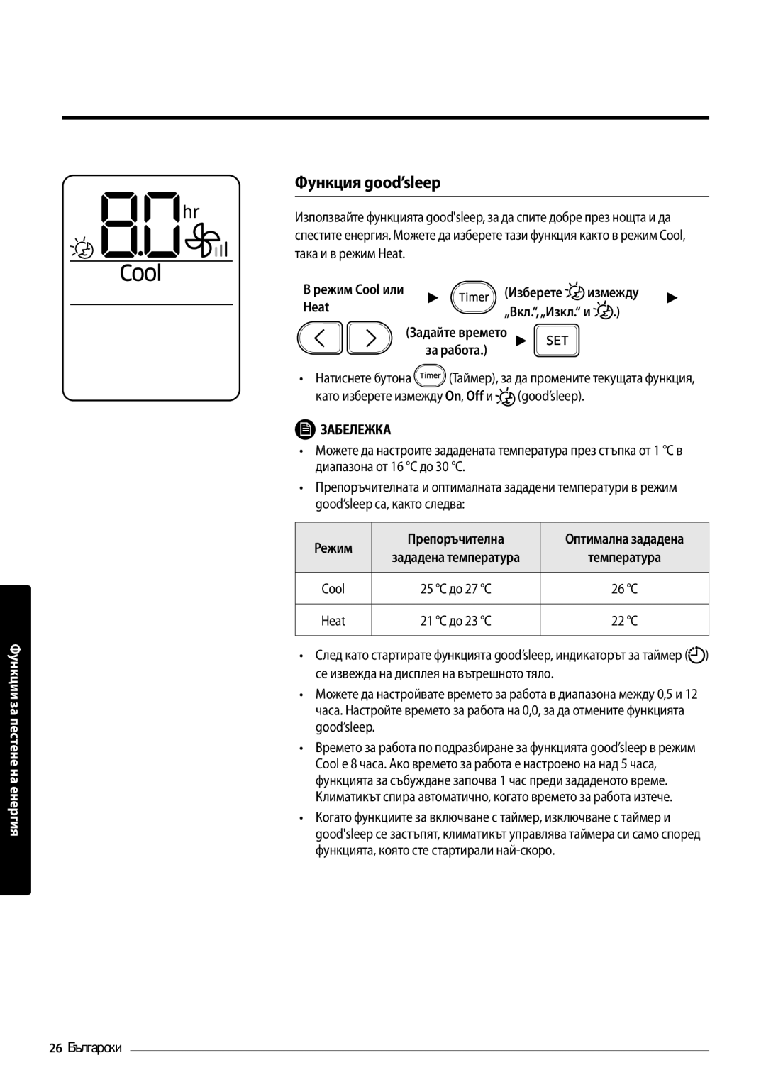 Samsung AR18MSPDBWKNEU manual Функция good’sleep, Режим Препоръчителна 