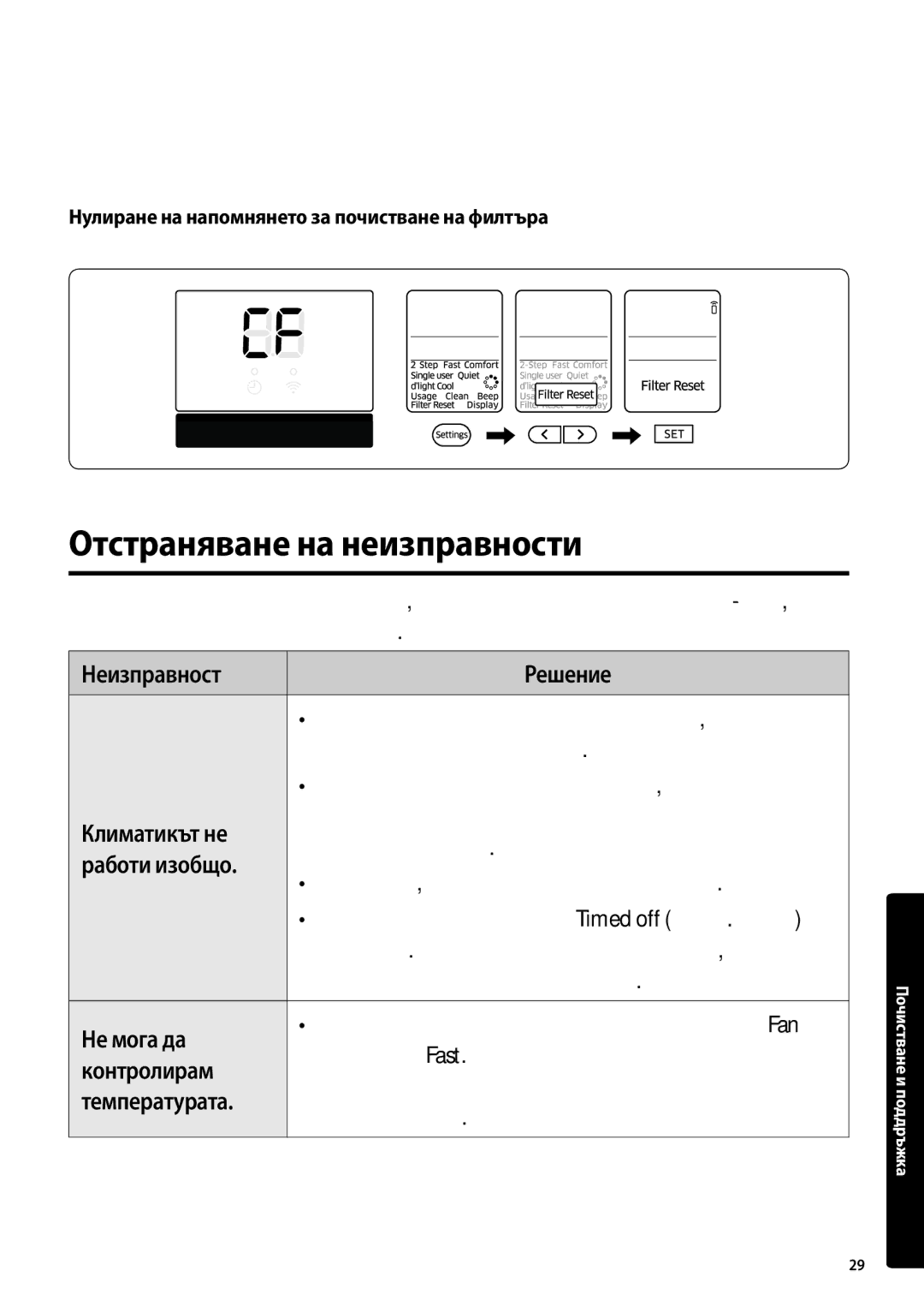 Samsung AR18MSPDBWKNEU manual Отстраняване на неизправности 