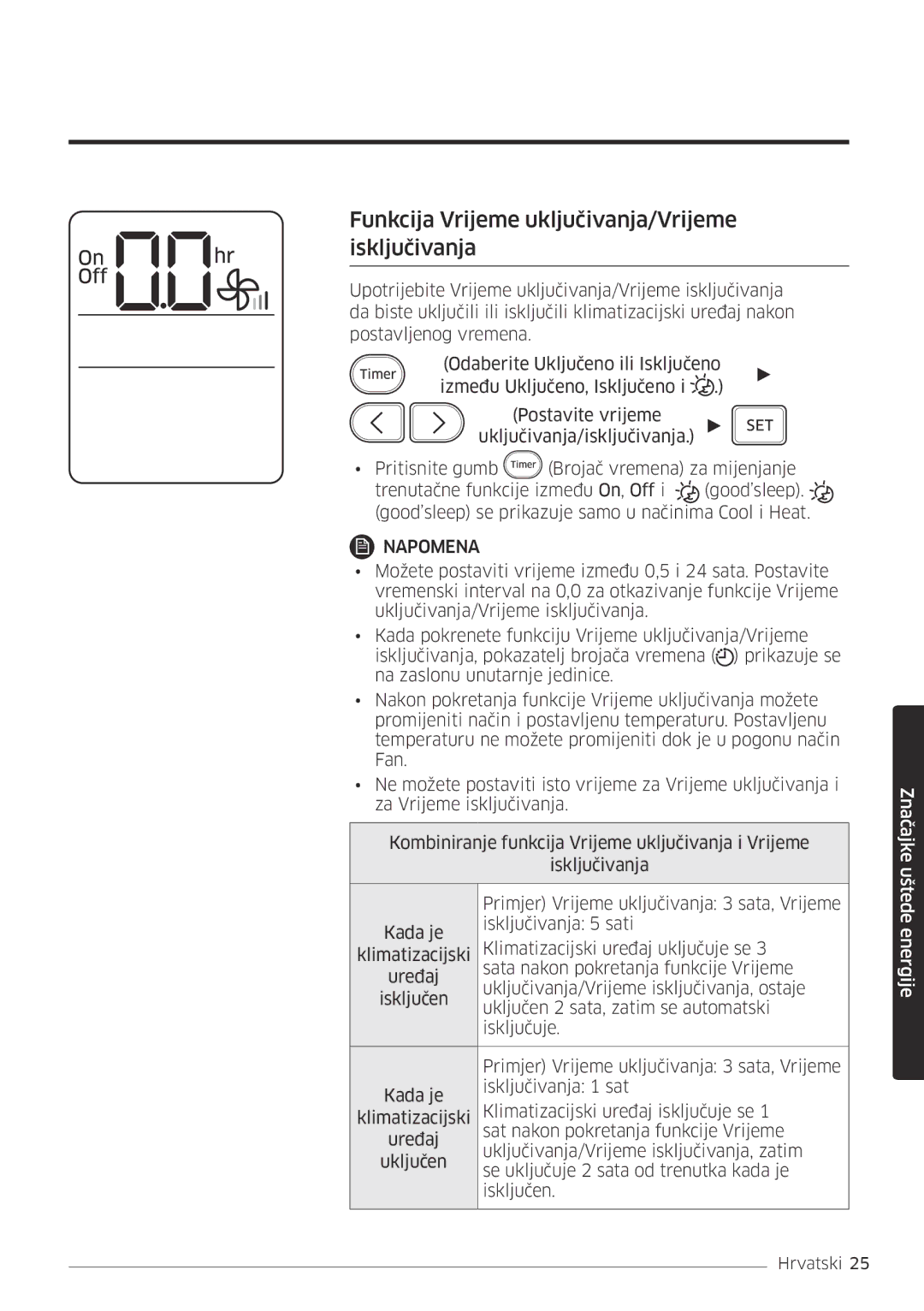 Samsung AR18MSPDBWKNEU manual Funkcija Vrijeme uključivanja/Vrijeme isključivanja 