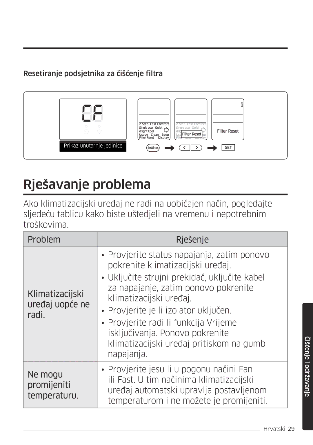 Samsung AR18MSPDBWKNEU manual Rješavanje problema, Resetiranje podsjetnika za čišćenje filtra 