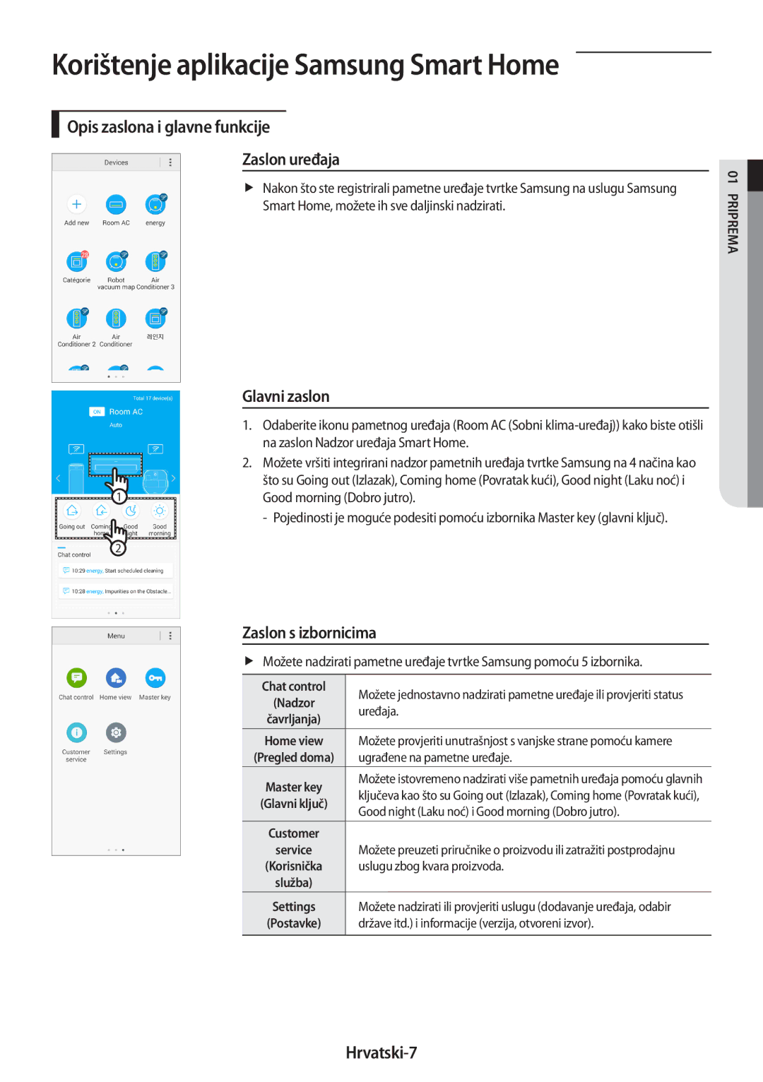 Samsung AR18MSPDBWKNEU Korištenje aplikacije Samsung Smart Home, Opis zaslona i glavne funkcije Zaslon uređaja, Hrvatski-7 