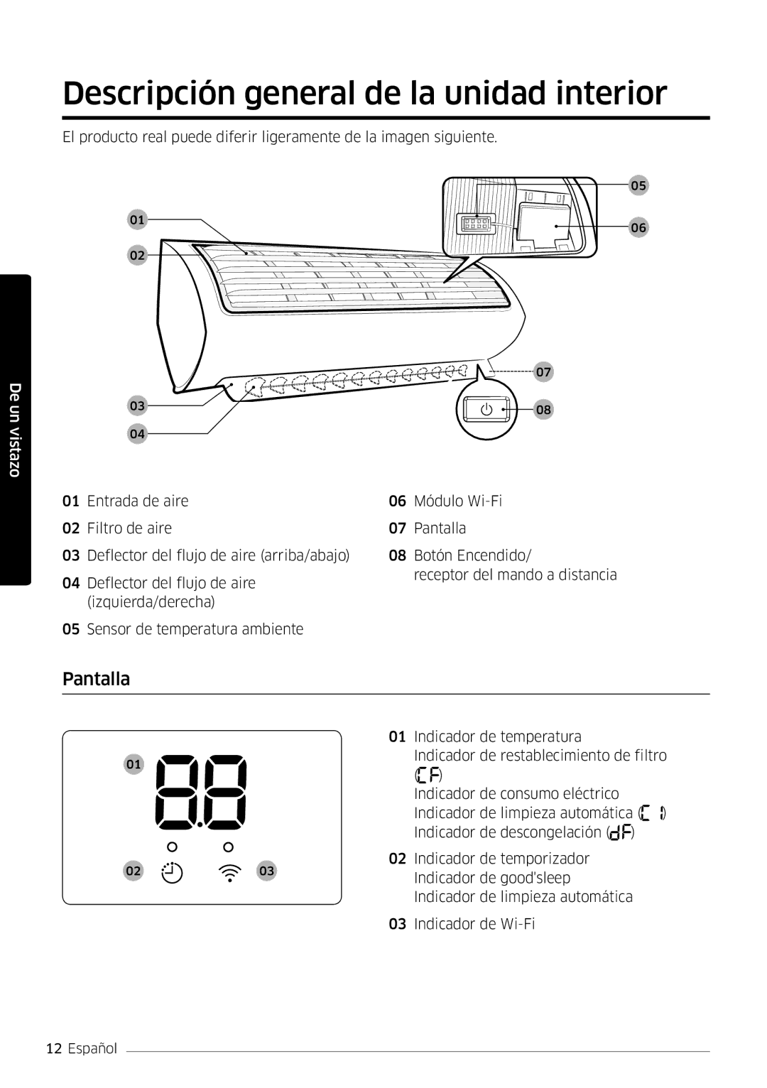 Samsung AR09MSWSAURNEU, AR18MSWSAWKNEU, AR24MSWSAWKNEU, AR07MSWSAURNEU Descripción general de la unidad interior, Pantalla 