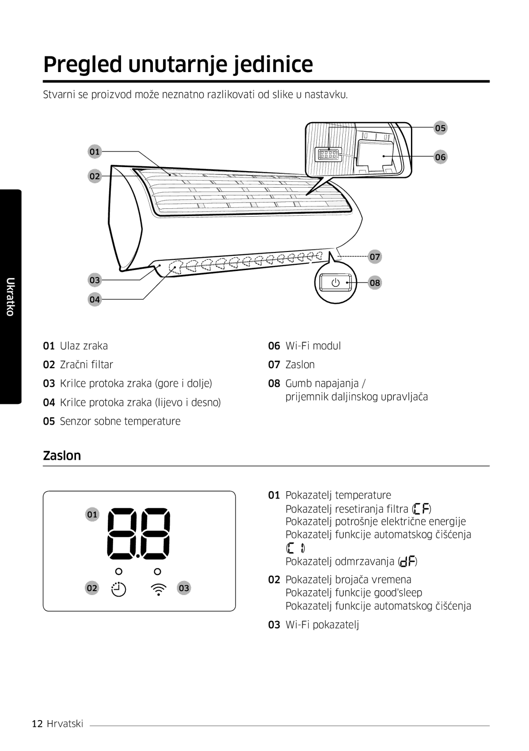 Samsung AR18MSWSAWKNEU manual Pregled unutarnje jedinice, Zaslon 