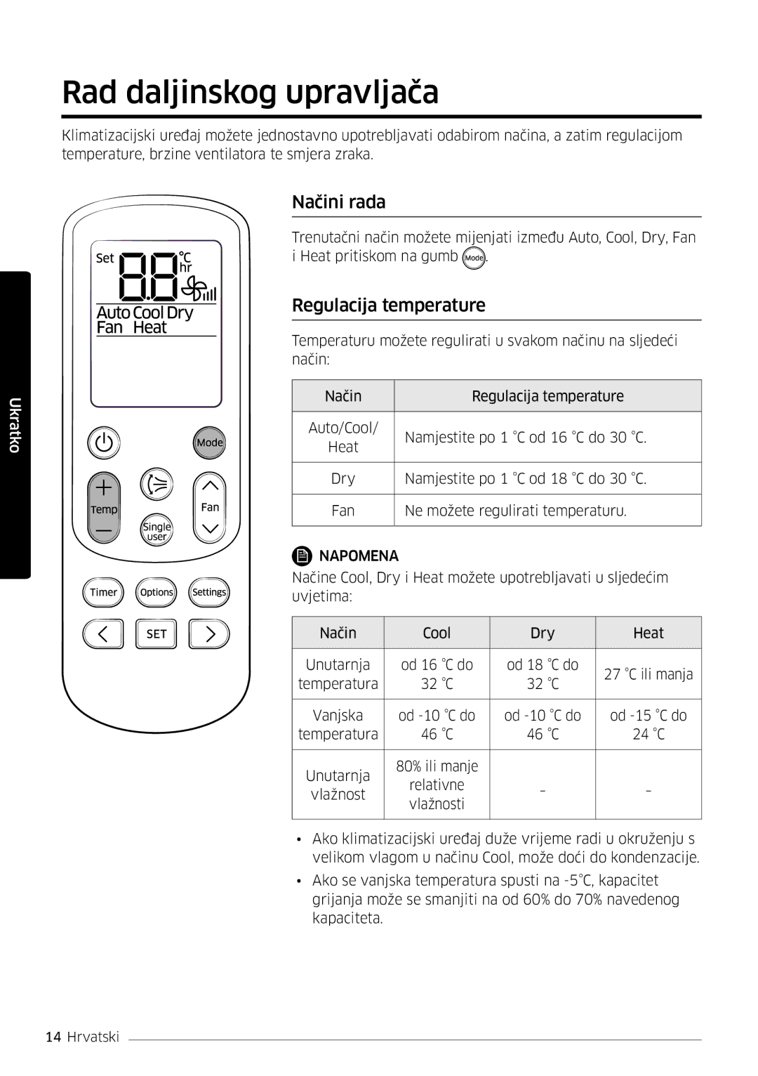 Samsung AR18MSWSAWKNEU manual Rad daljinskog upravljača, Načini rada, Regulacija temperature 