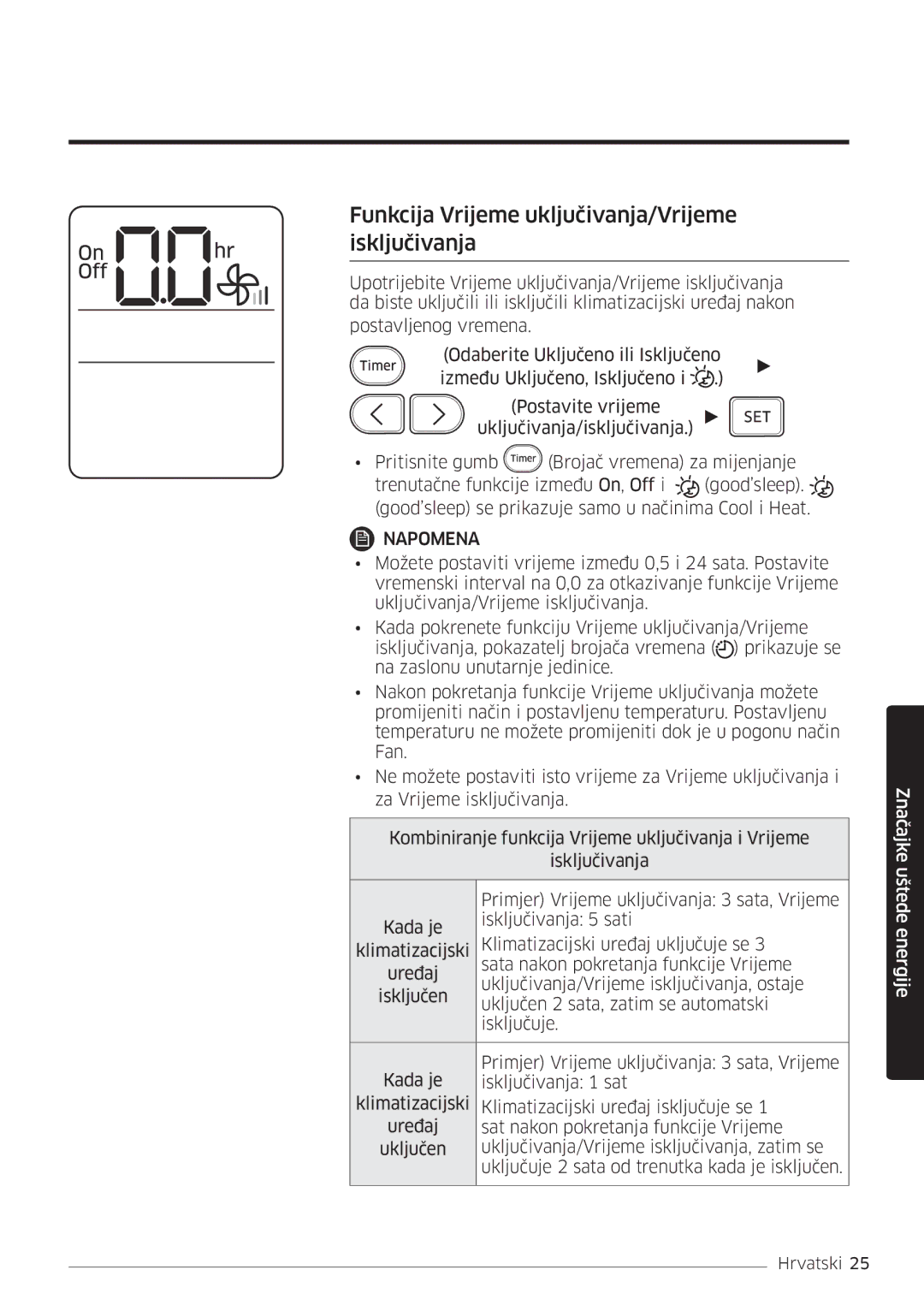 Samsung AR18MSWSAWKNEU manual Funkcija Vrijeme uključivanja/Vrijeme isključivanja 