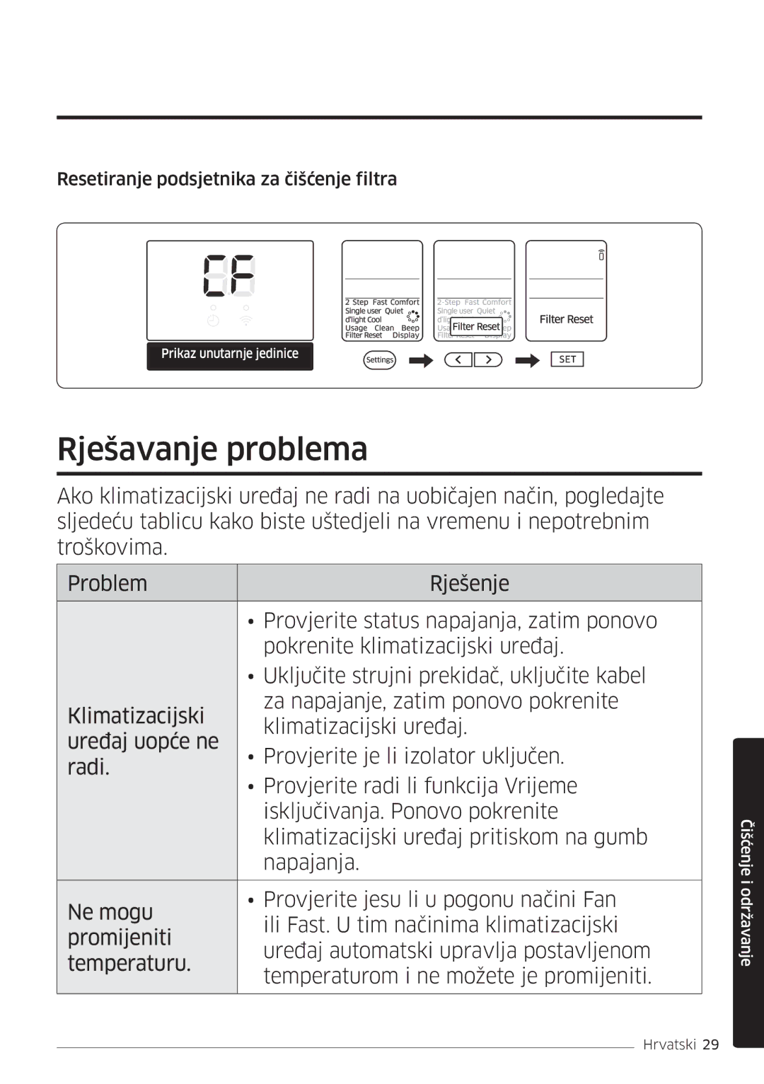 Samsung AR18MSWSAWKNEU manual Rješavanje problema, Resetiranje podsjetnika za čišćenje filtra 