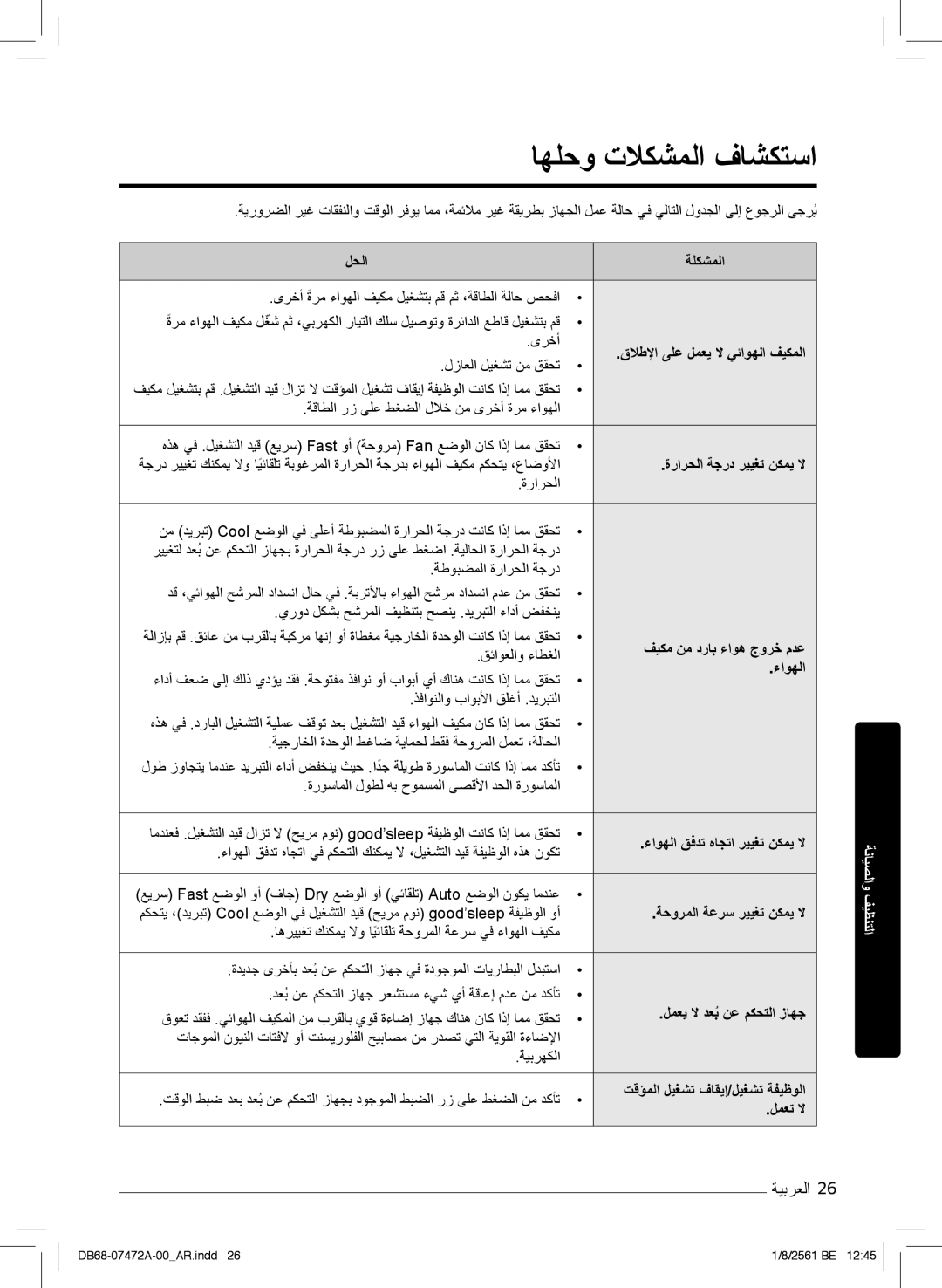 Samsung AR18NVPXCWK/MG manual ﺎﮭﻠﺣو تﻼﻛﺷﻣﻟا فﺎﺷﻛﺗﺳا 