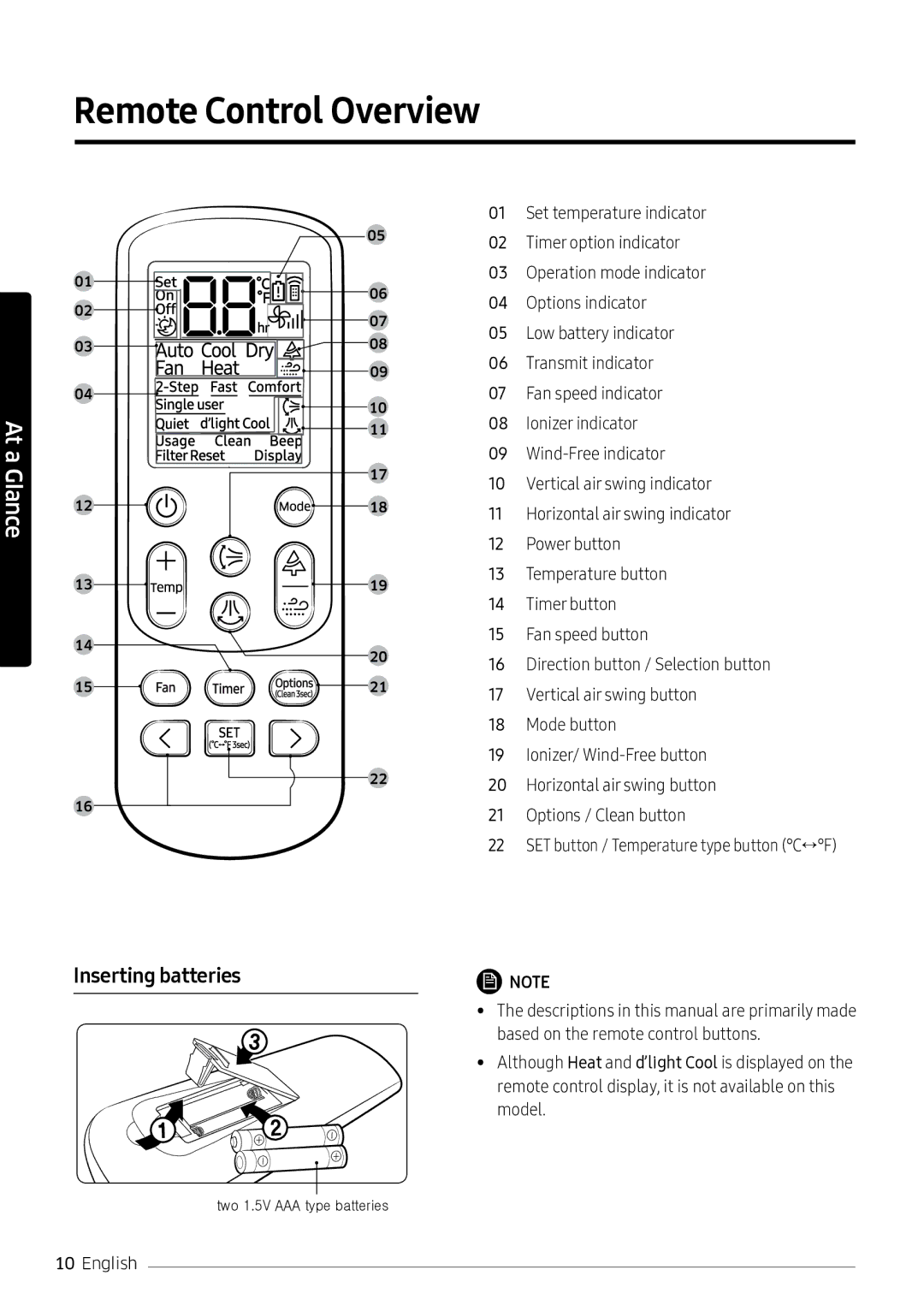 Samsung AR18NVPXCWK/MG manual Remote Control Overview, Inserting batteries 