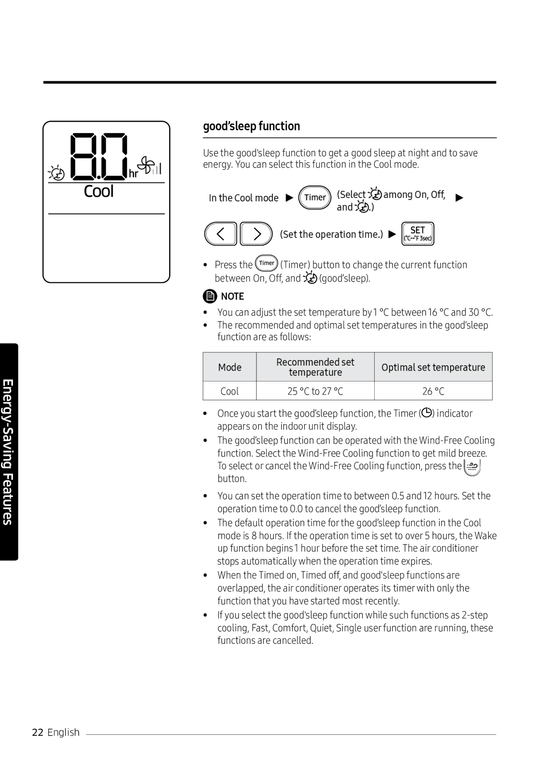 Samsung AR18NVPXCWK/MG manual Good’sleep function, Cool mode 