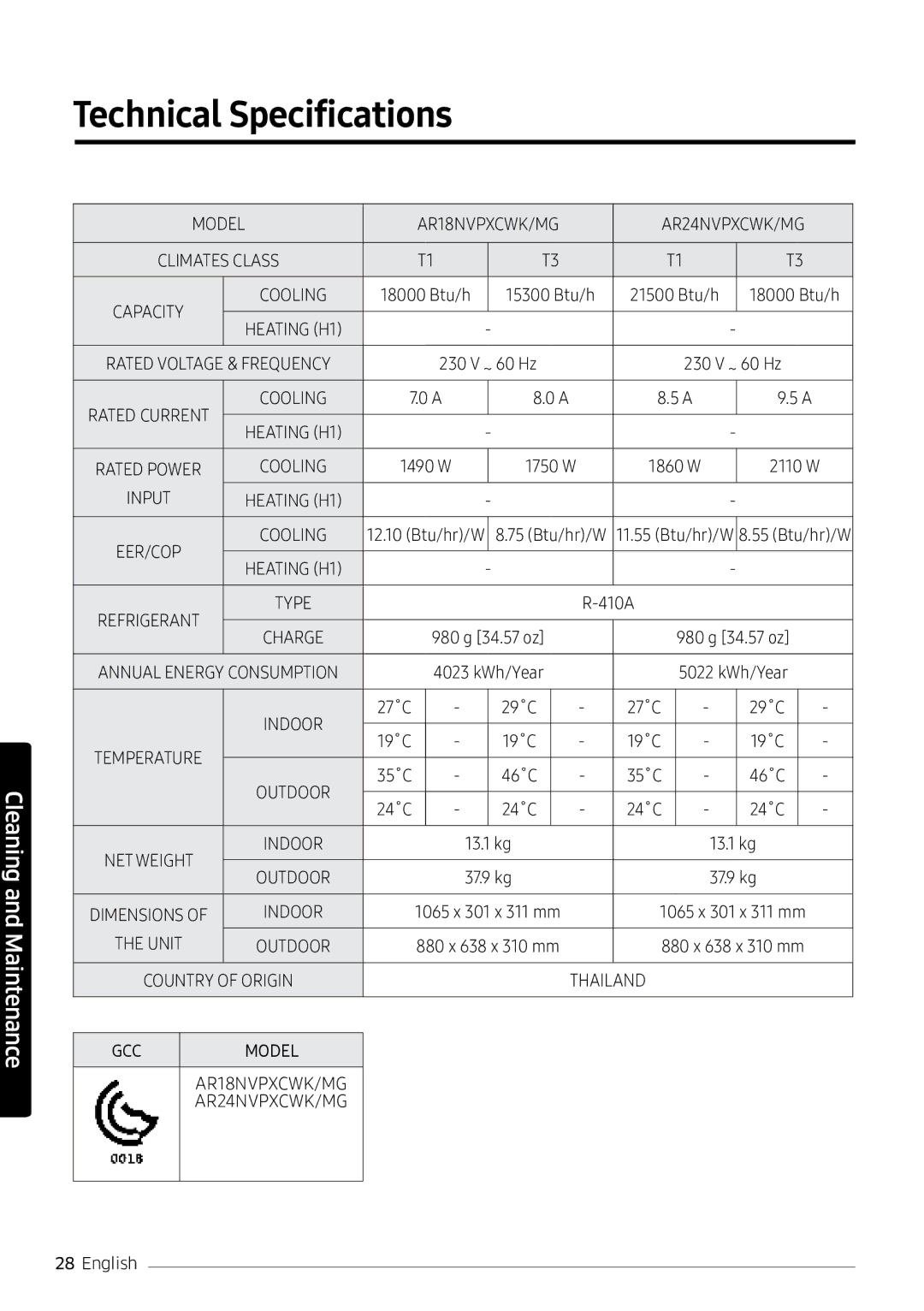 Samsung AR18NVPXCWK/MG manual Technical Specifications, 27˚C, 19˚C, 35˚C, 24˚C 