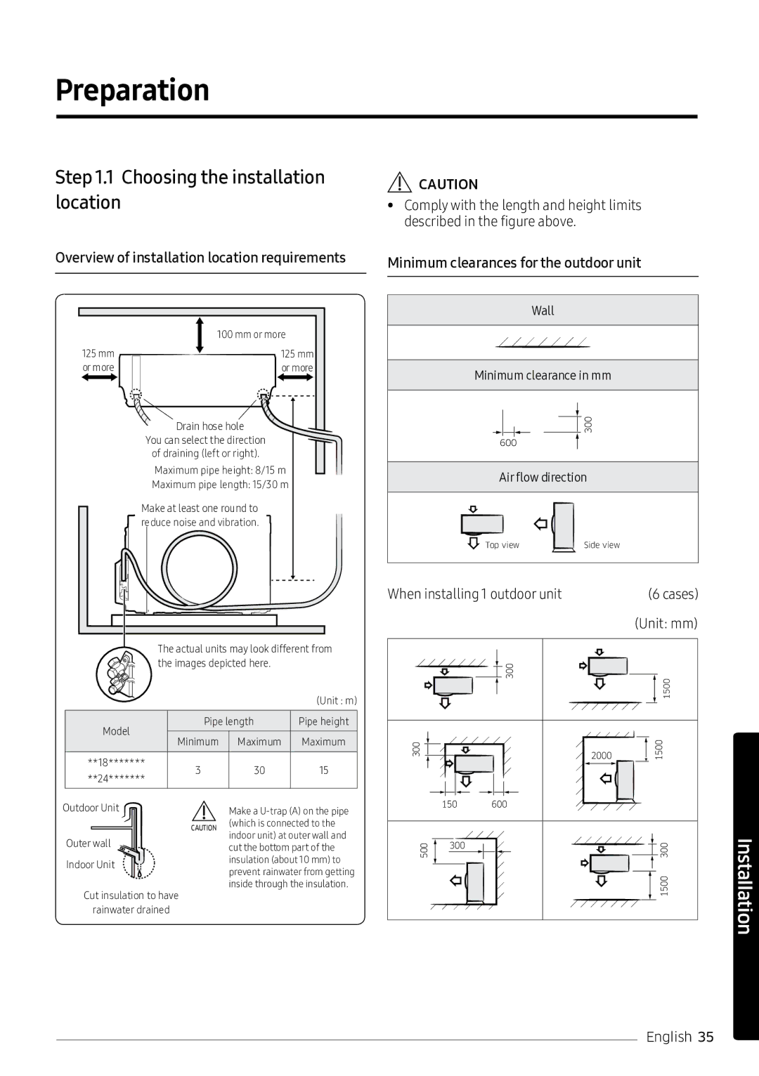 Samsung AR18NVPXCWK/MG Preparation, Choosing the installation location, Minimum clearances for the outdoor unit, Cases 