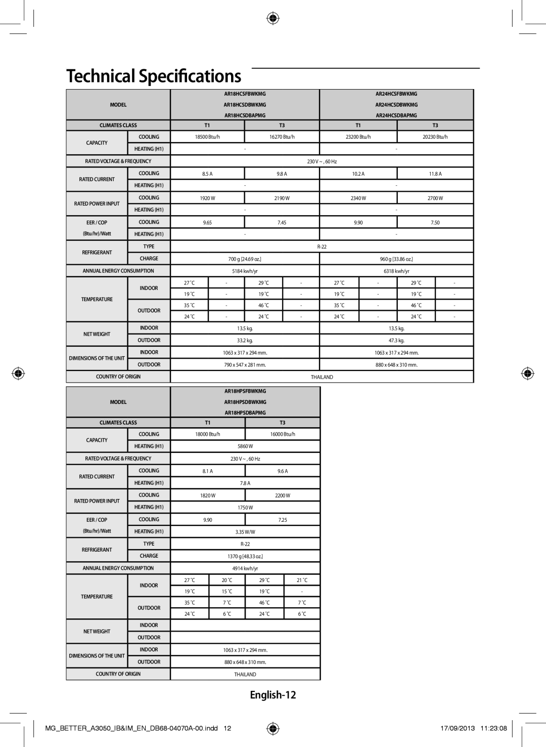 Samsung AR24HCSDBWKXMG, AR24HCSDBWKNMG, AR18HCSDBWKNMG, AR18HPSDBWKNMG, AR18HCSDBWKXMG Technical Specifications, English-12 