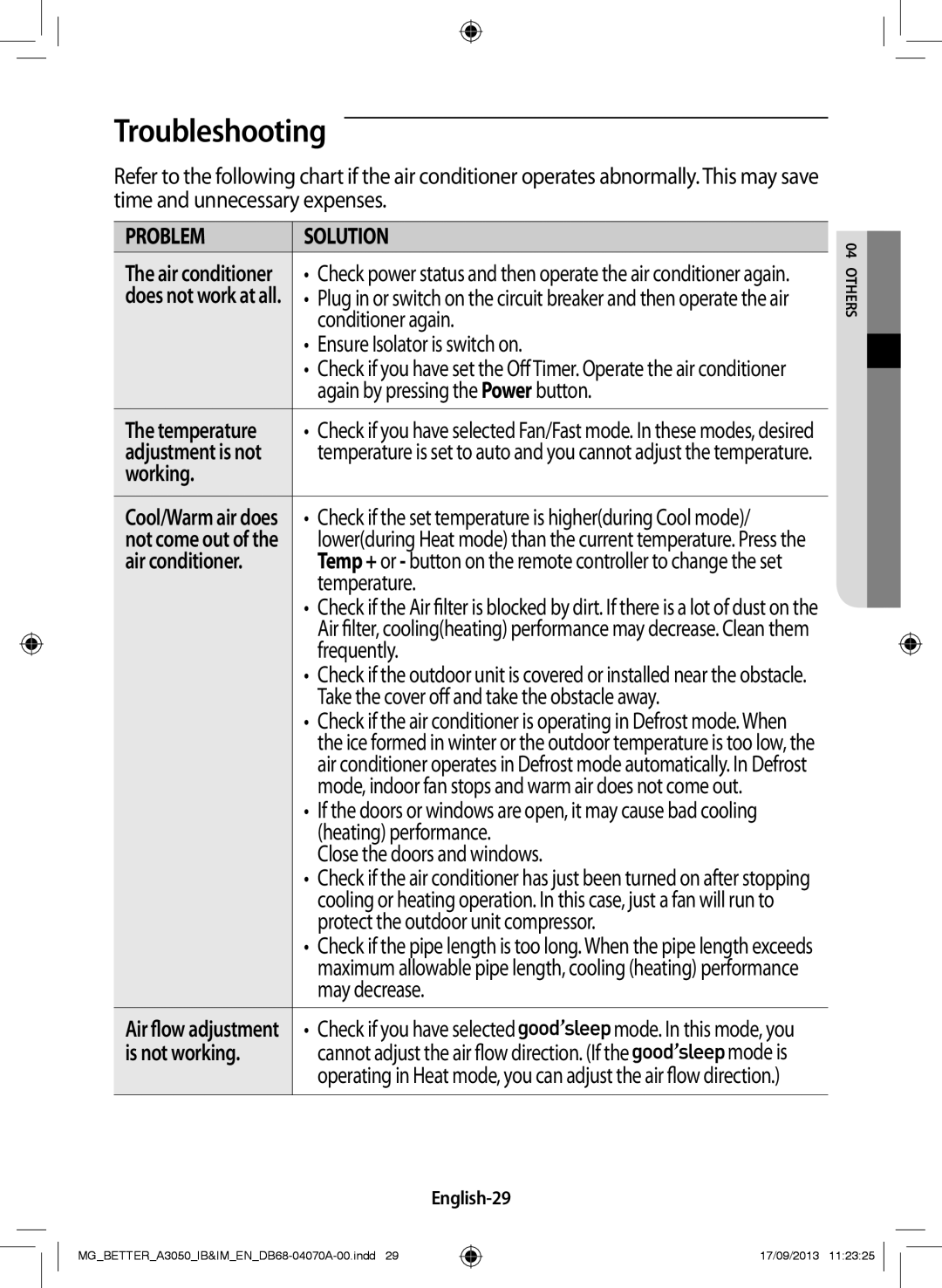 Samsung AR24HPSDBWKNMG, AR24HCSDBWKNMG Troubleshooting, Temperature, Adjustment is not, English-29, Does not work at all 