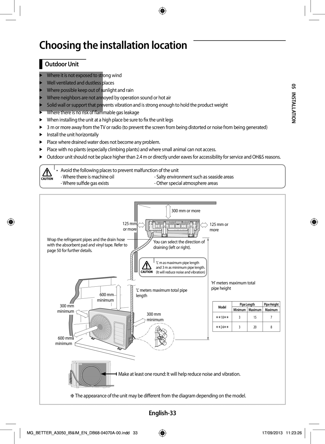 Samsung AR18HCSDBWKNMG, AR24HCSDBWKNMG, AR18HPSDBWKNMG, AR18HCSDBWKXMG Outdoor Unit, English-33, Where sulfide gas exists 