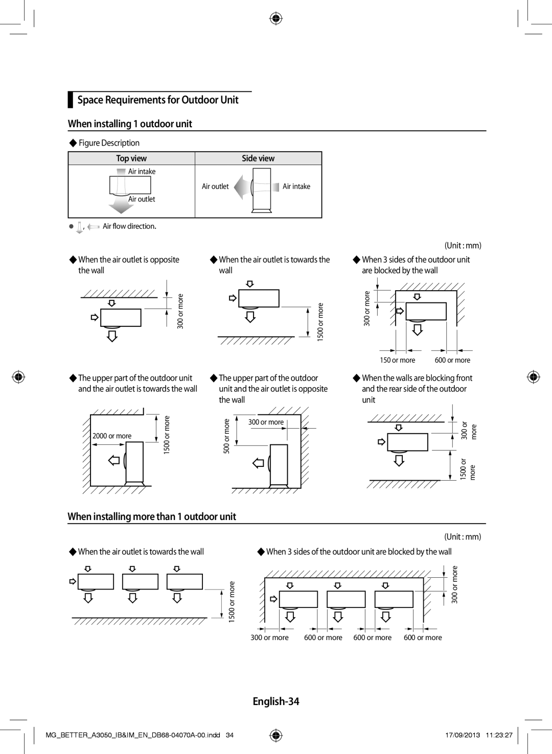 Samsung AR18HPSDBWKNMG When installing more than 1 outdoor unit, English-34,  Figure Description, Top view Side view 