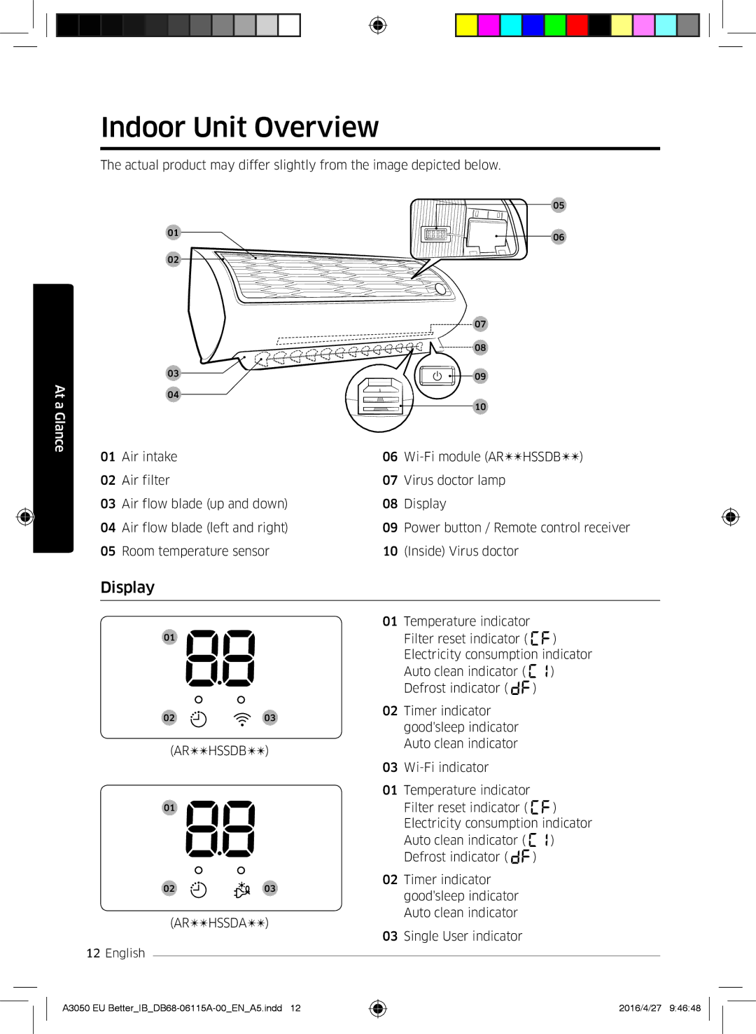 Samsung AR12HSSDAWKNEU, AR24HSSDBWKNEU, AR12HSSDBWKNEU, AR07HSSDBWKNEU, AR18HSSDBWKNEU manual Indoor Unit Overview, Display 