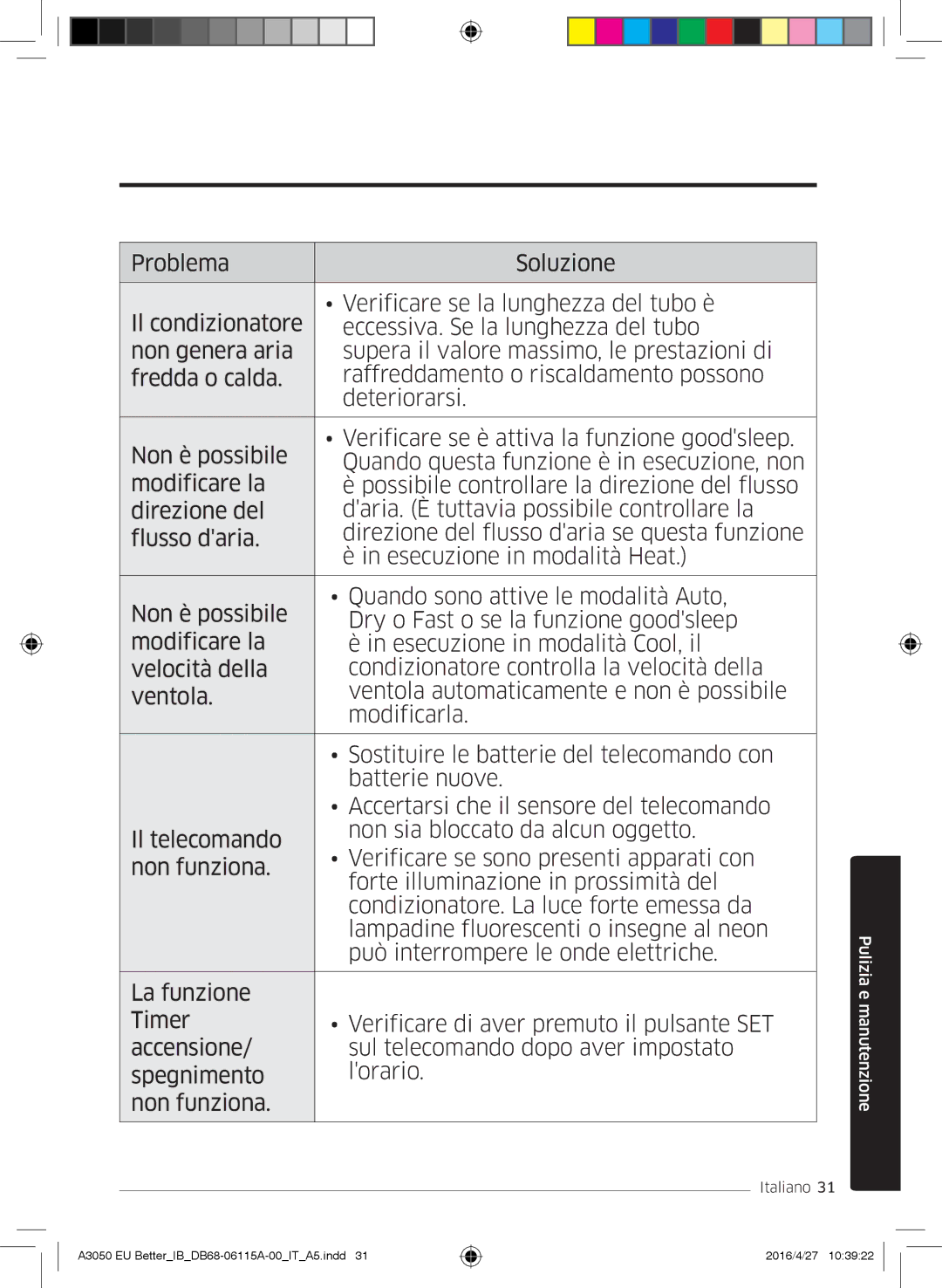 Samsung AR09HSSDBWKNEU, AR24HSSDBWKNEU, AR12HSSDBWKNEU, AR07HSSDBWKNEU, AR18HSSDBWKNEU, AR09HSSDAWKNEU Pulizia e manutenzione 