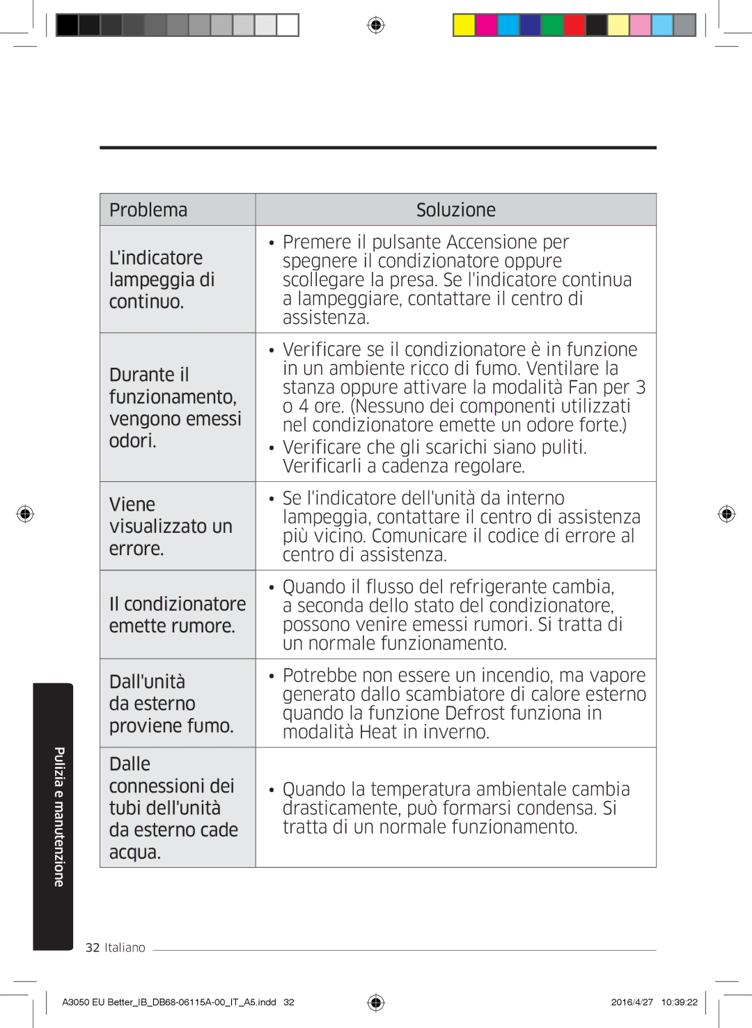 Samsung AR09HSSDAWKNEU, AR24HSSDBWKNEU, AR12HSSDBWKNEU, AR07HSSDBWKNEU, AR18HSSDBWKNEU, AR09HSSDBWKNEU Pulizia e manutenzione 