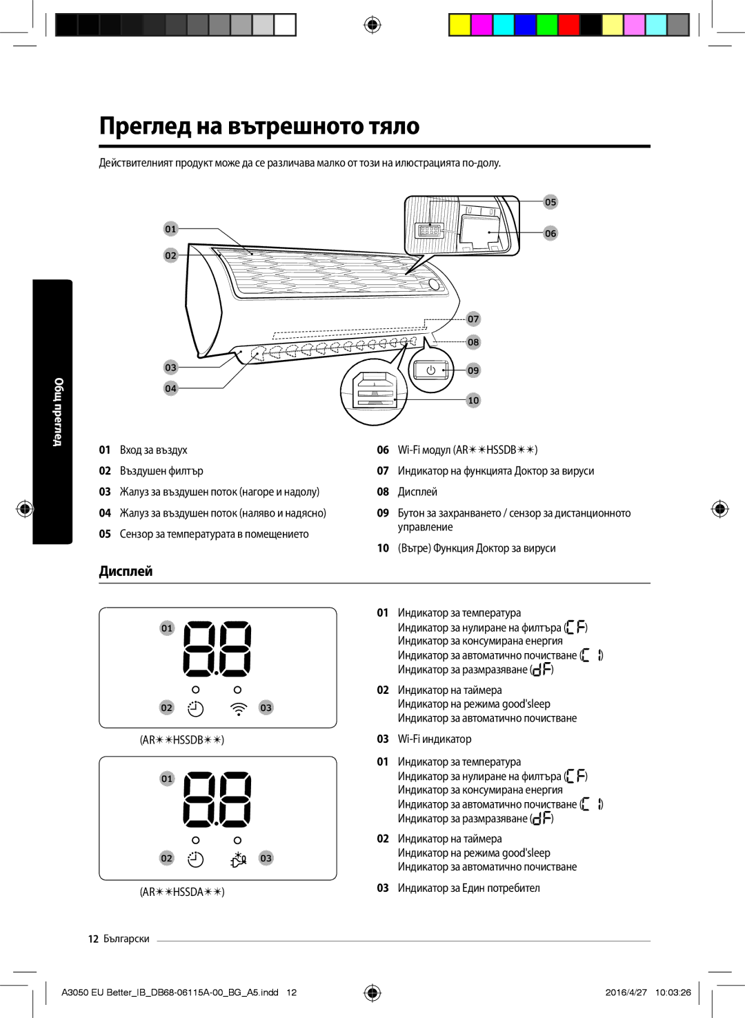 Samsung AR12HSSDAWKNEU, AR24HSSDBWKNEU, AR12HSSDBWKNEU, AR07HSSDBWKNEU, AR18HSSDBWKNEU Преглед на вътрешното тяло, Дисплей 