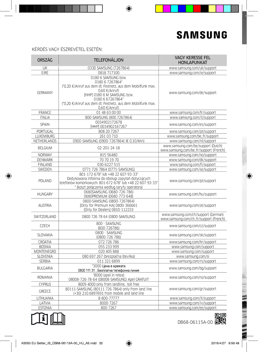 Samsung AR12HSSDBWKNEU, AR24HSSDBWKNEU, AR07HSSDBWKNEU manual Questions or COMMENTS? Country Call Or Visit US Online AT 